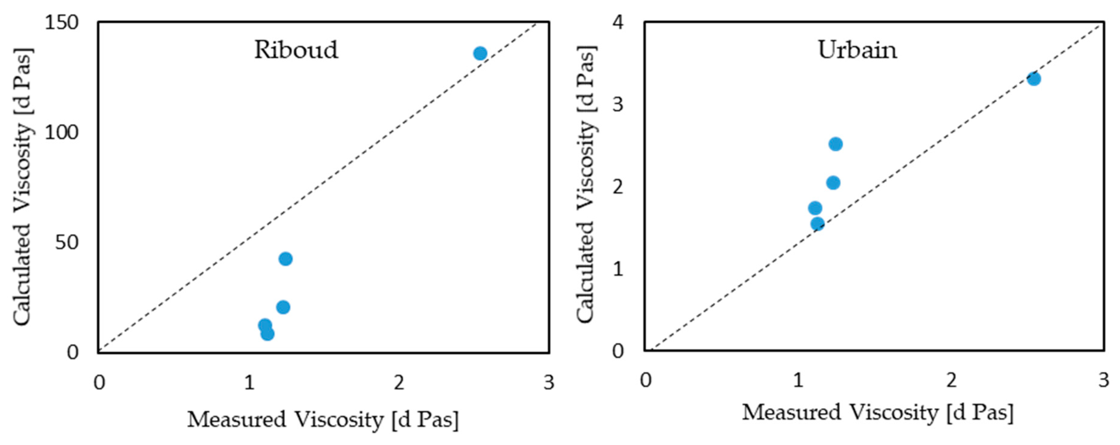 Materproc 03 00013 g007 550