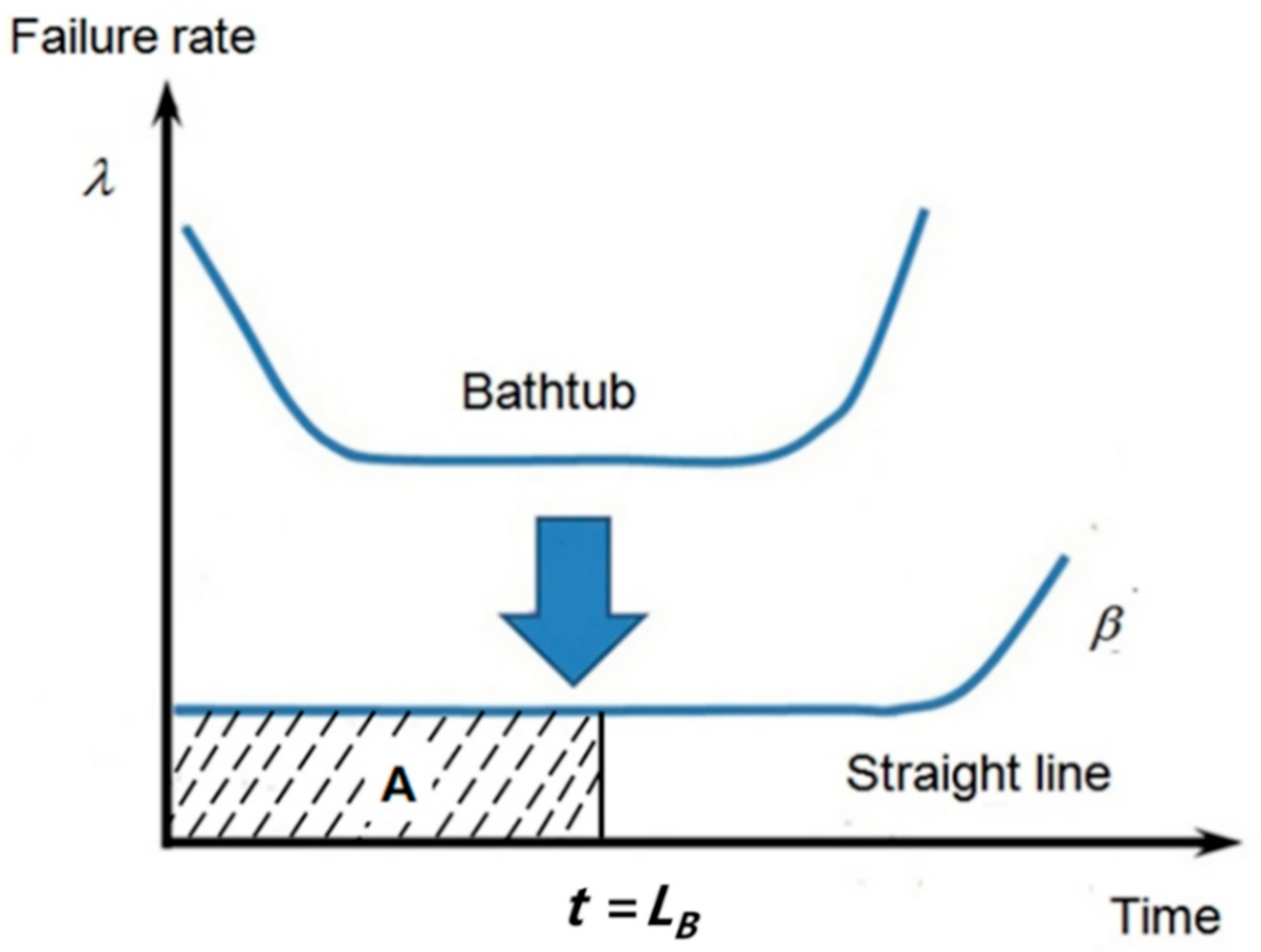 Materproc 03 00014 g002