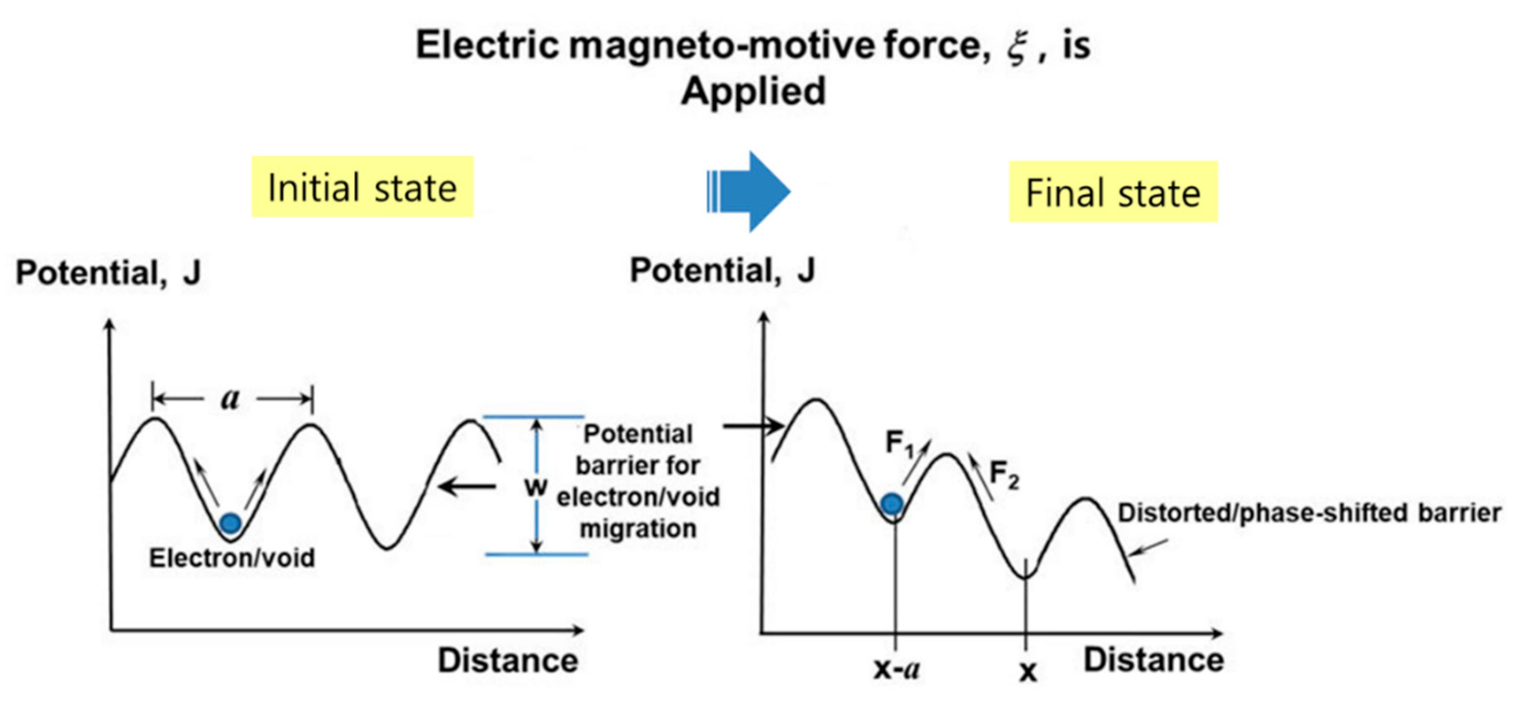 Materproc 03 00014 g005