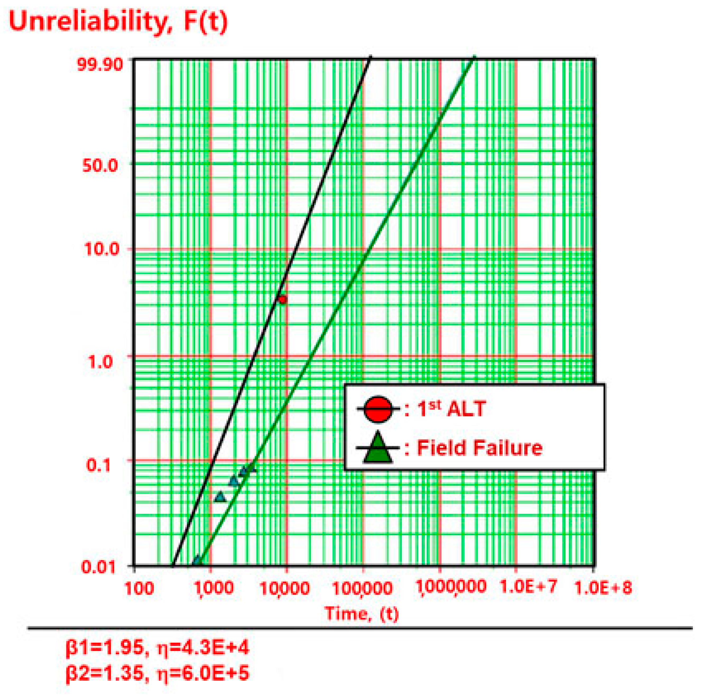 Materproc 03 00014 g010
