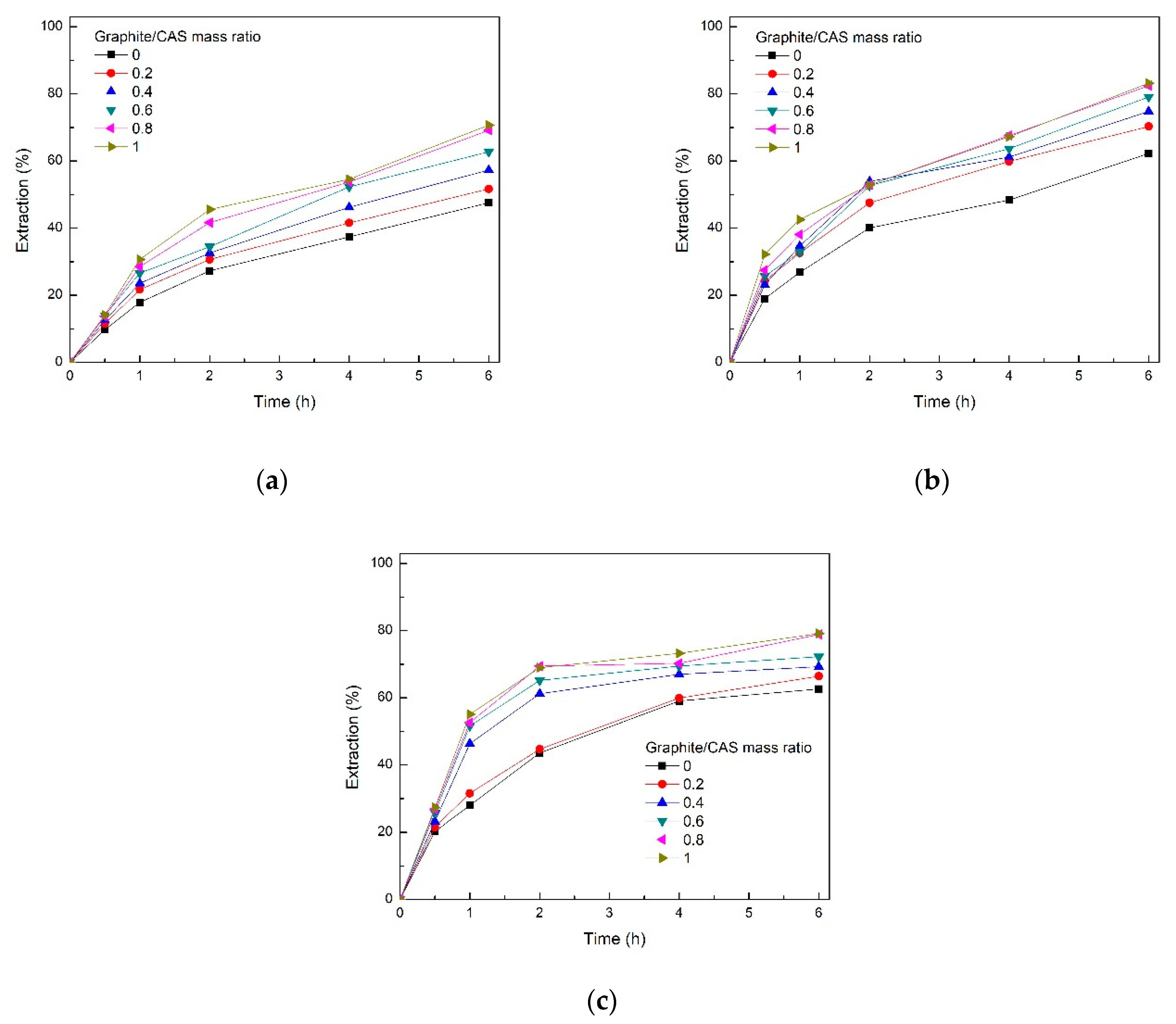 Materproc 03 00016 g004