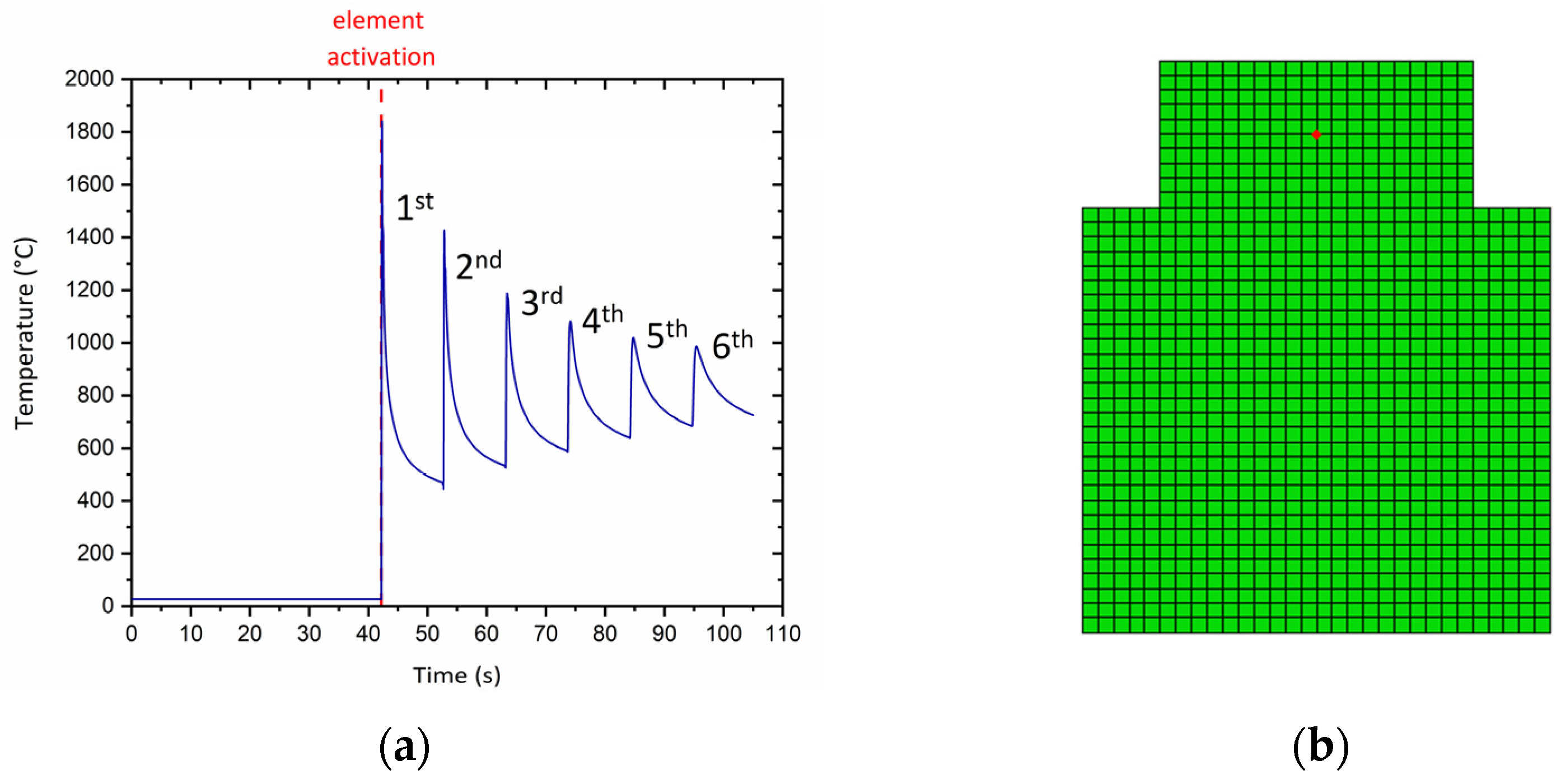 Materproc 03 00020 g001