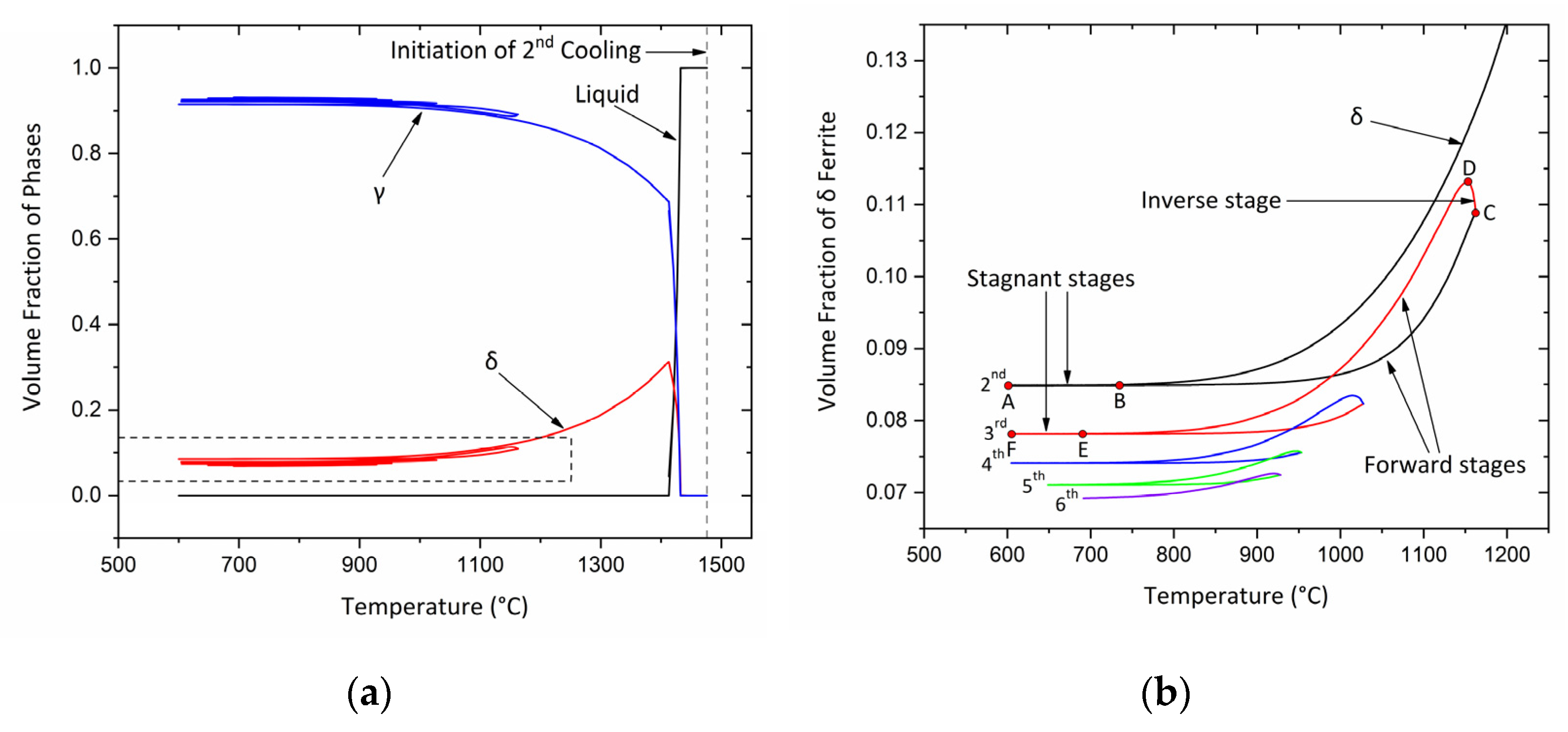Materproc 03 00020 g003