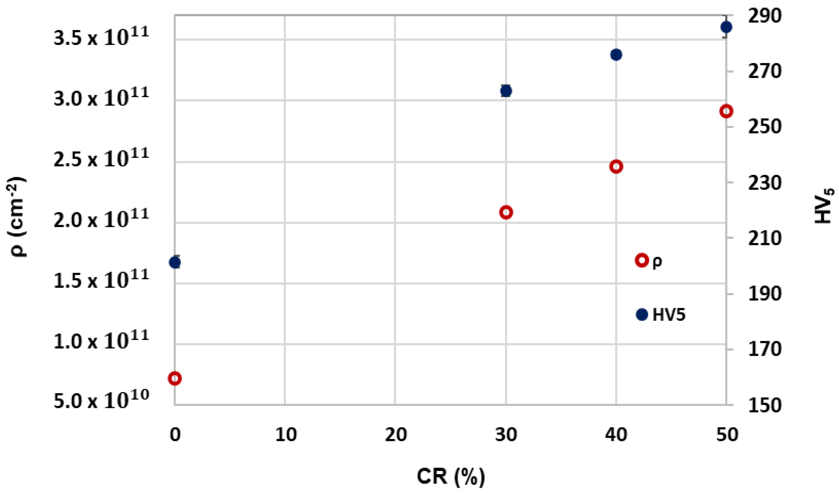 Materproc 03 00021 g003