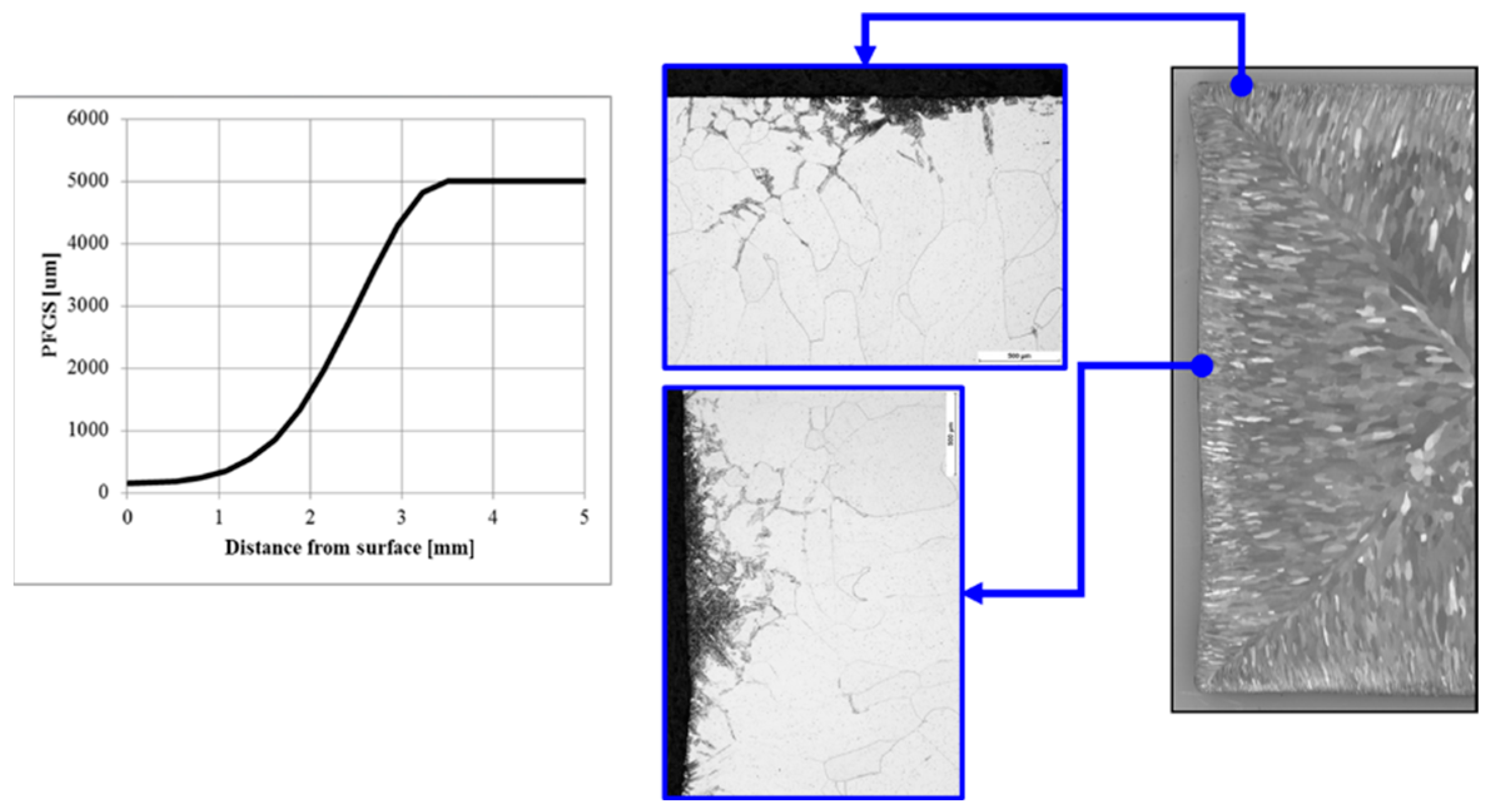 Materproc 03 00022 g003