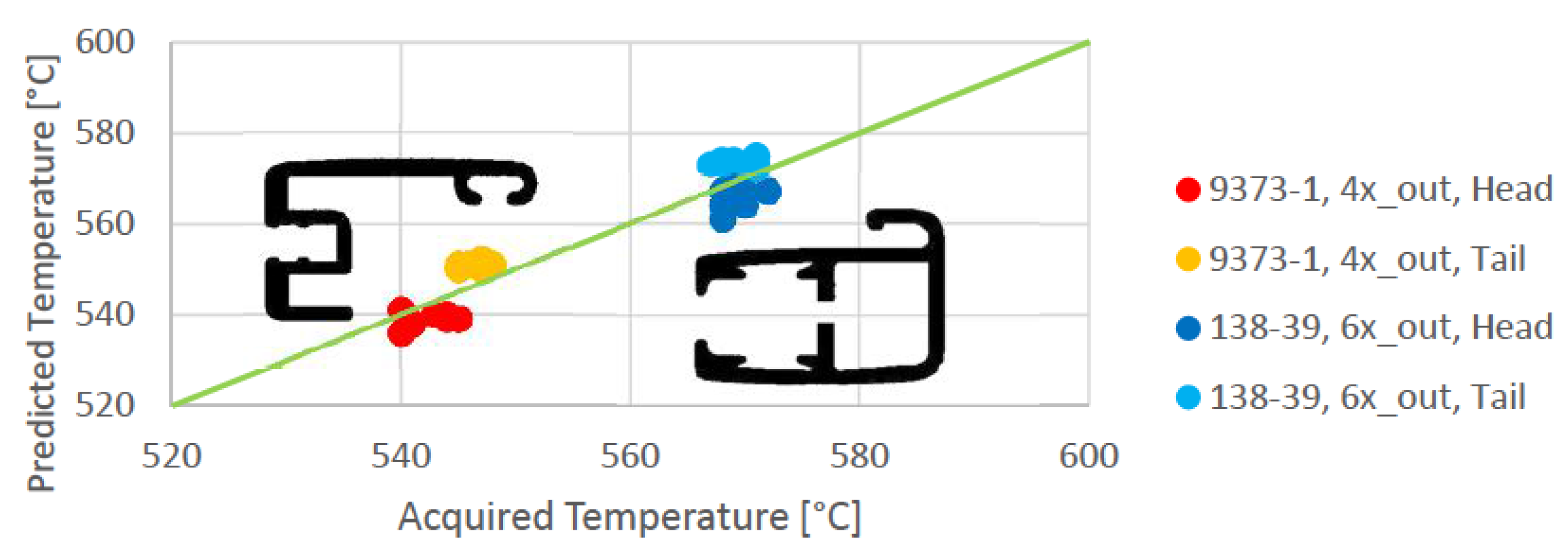 Materproc 03 00024 g001 550