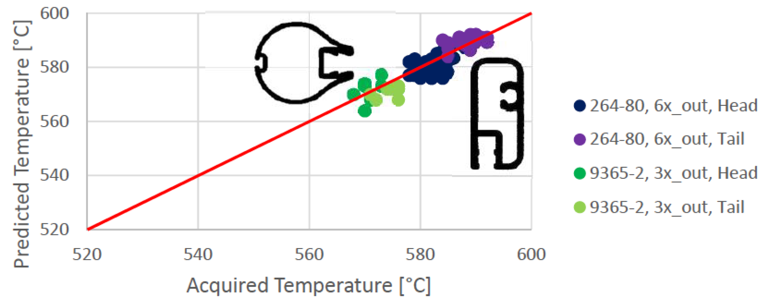 Materproc 03 00024 g002 550