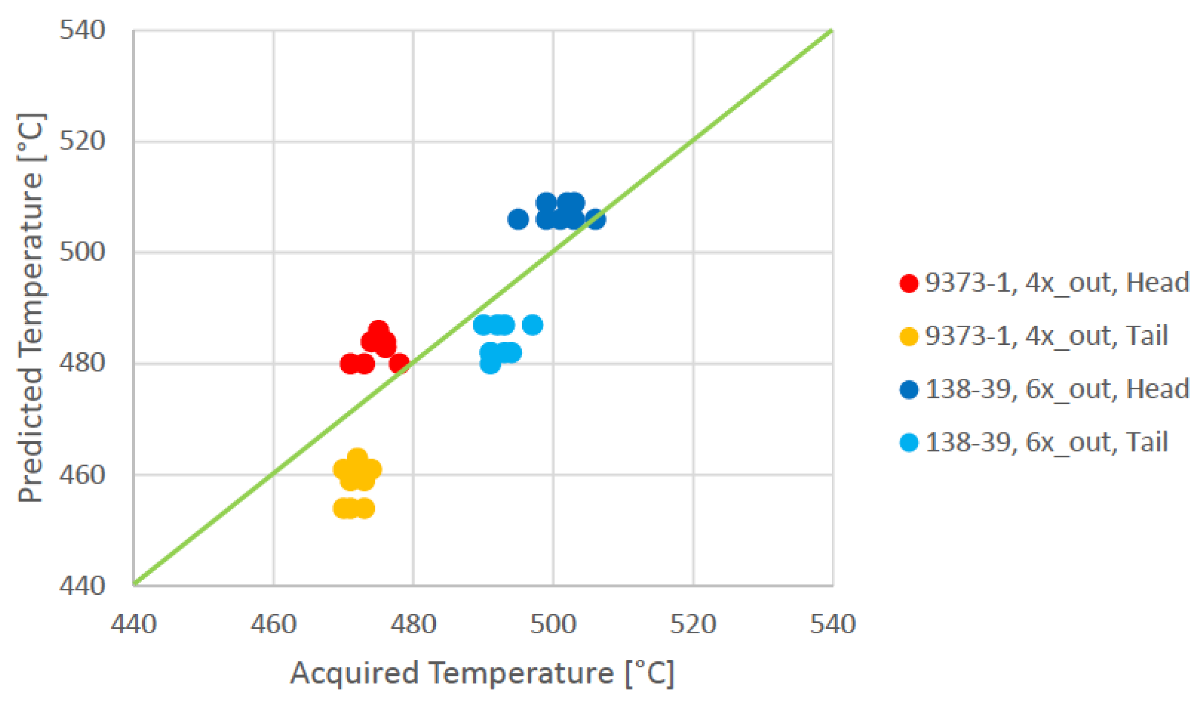 Materproc 03 00024 g004 550