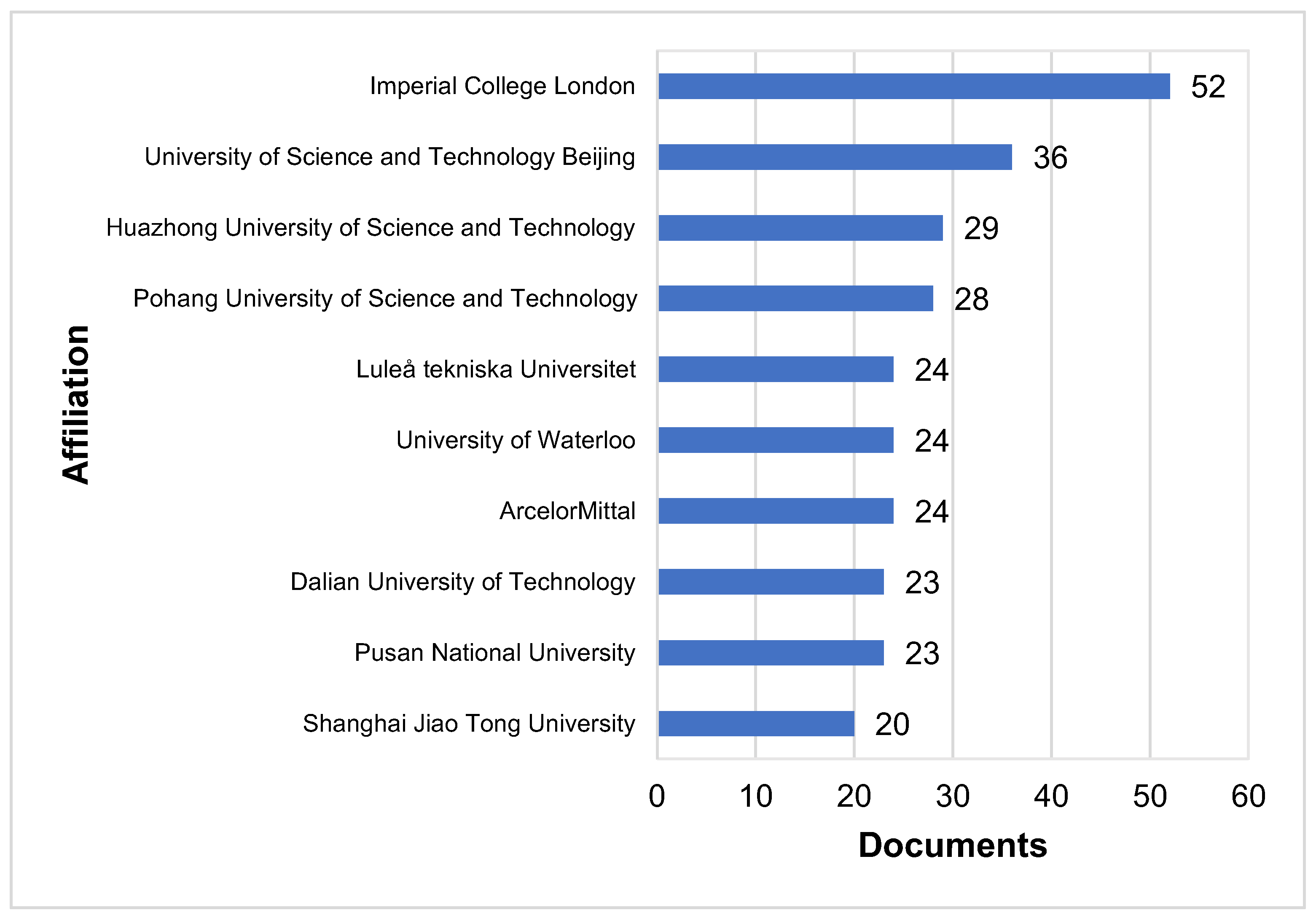 Materproc 03 00026 g006 550