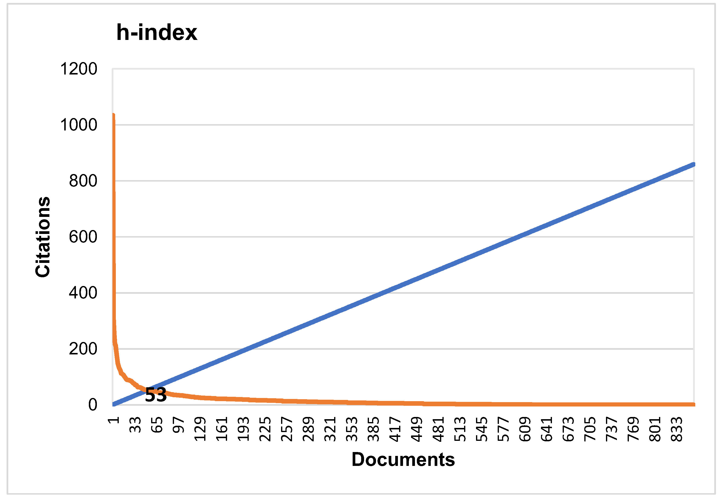 Materproc 03 00026 g008 550