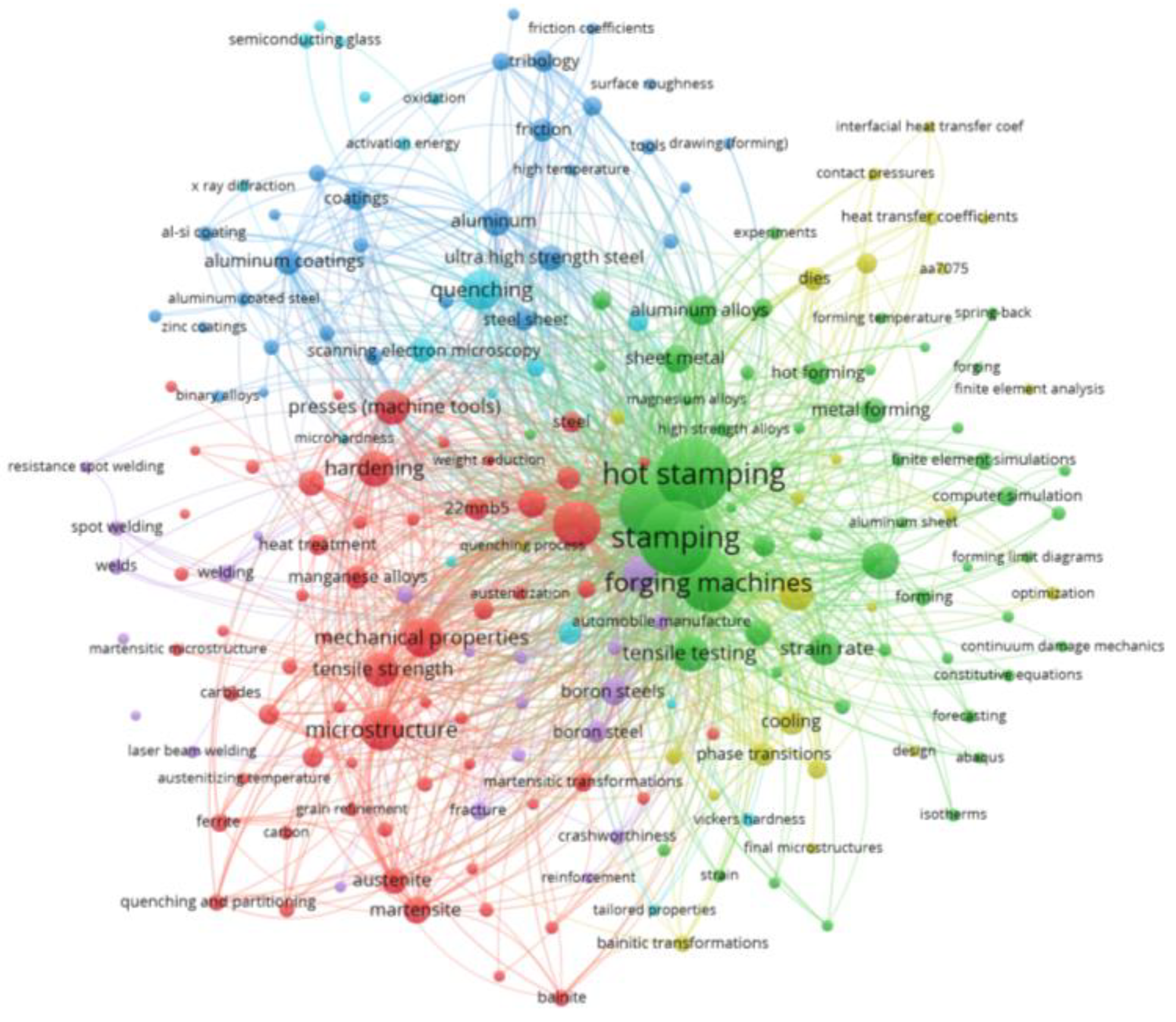 Materproc 03 00026 g012 550