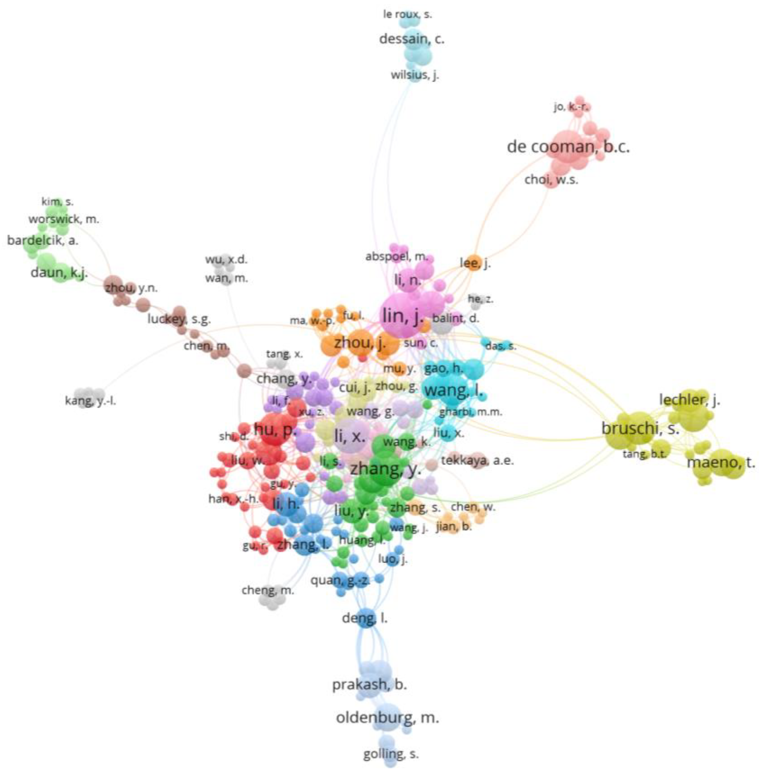 Materproc 03 00026 g013 550