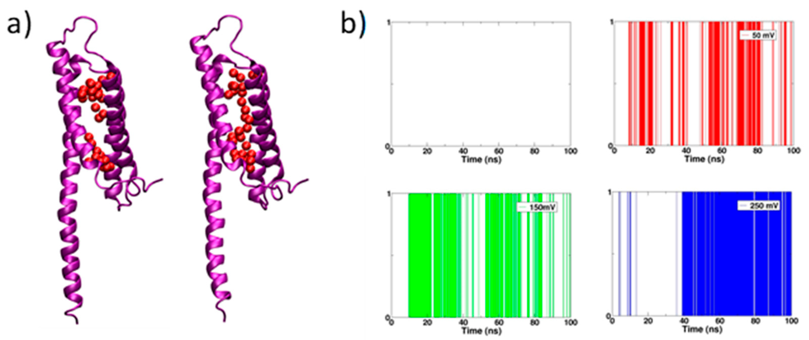 Materproc 04 00020 g002