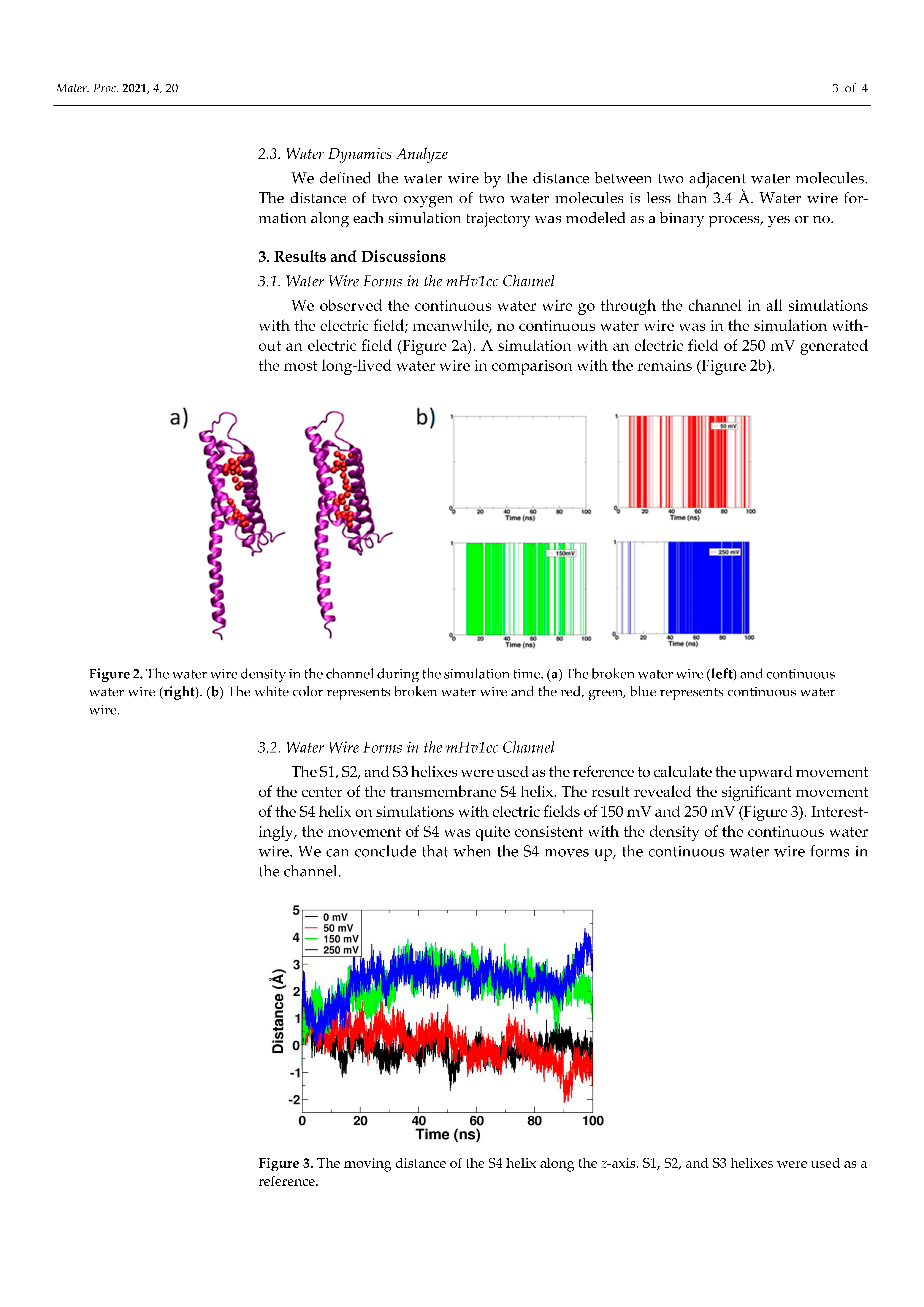 Materproc 04 00020 g004