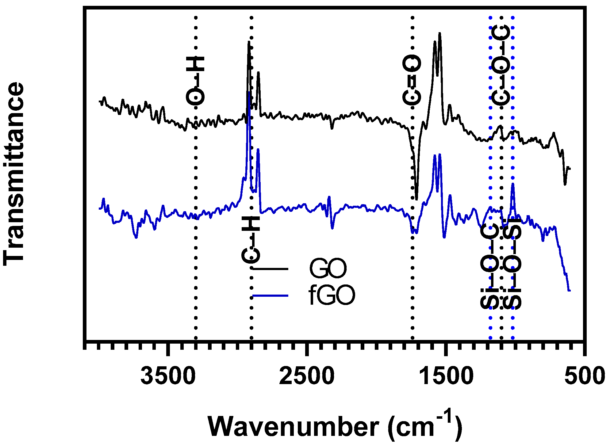 Materproc 04 00023 g002