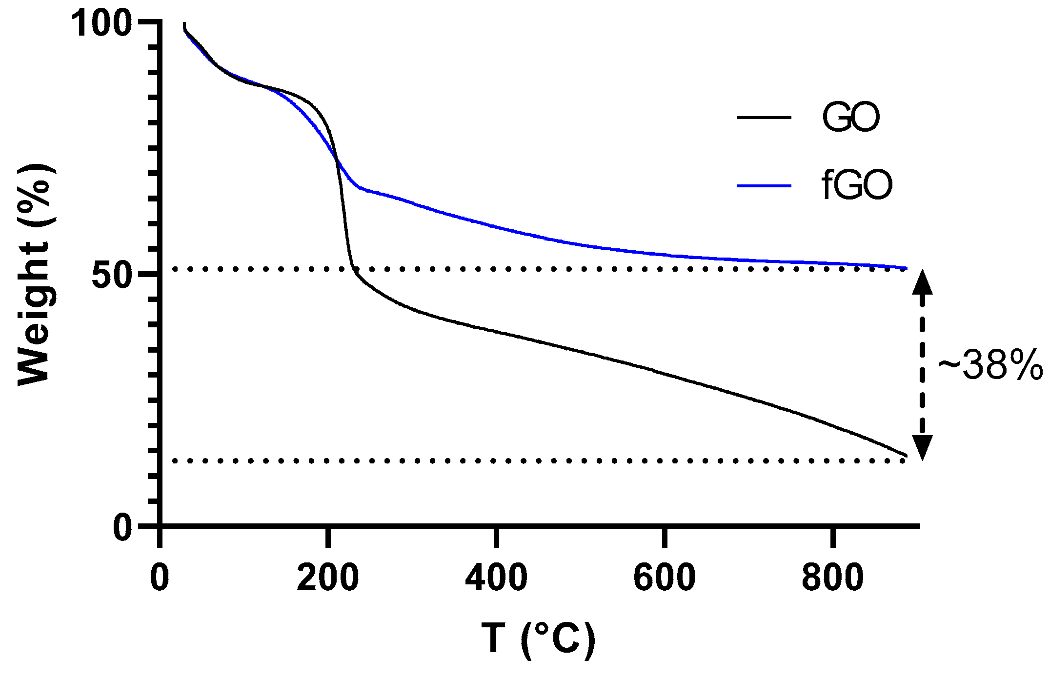 Materproc 04 00023 g003