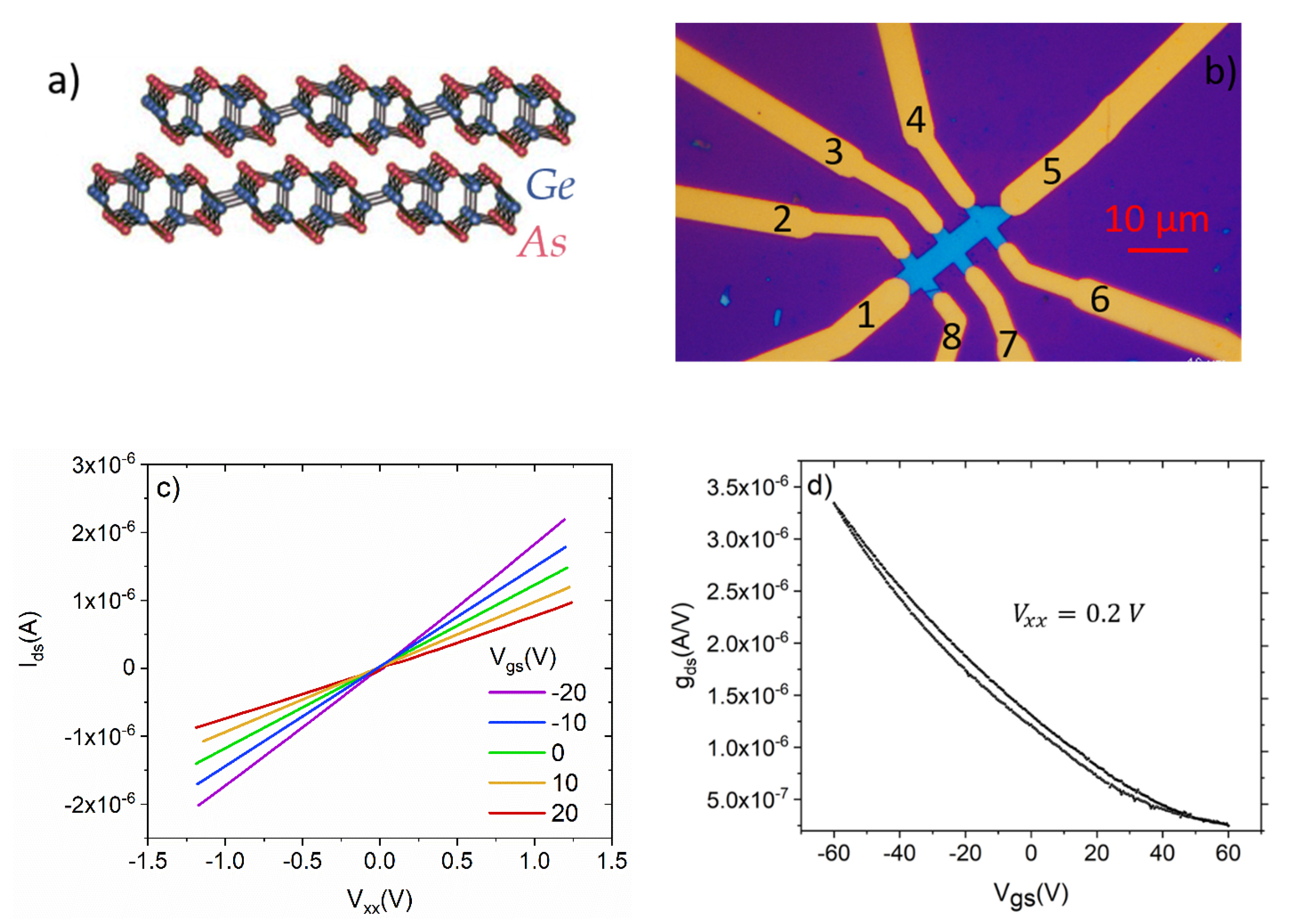 Materproc 04 00026 g001