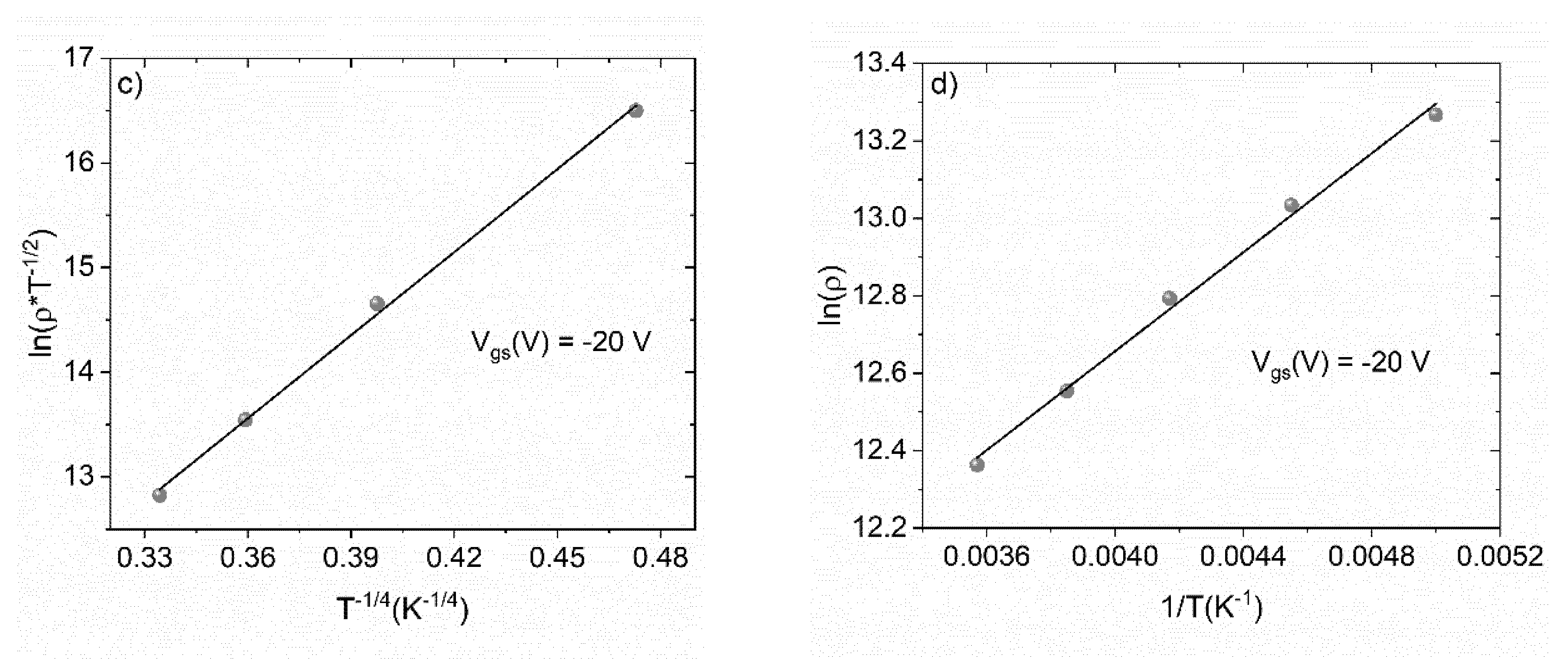 Materproc 04 00026 g002b