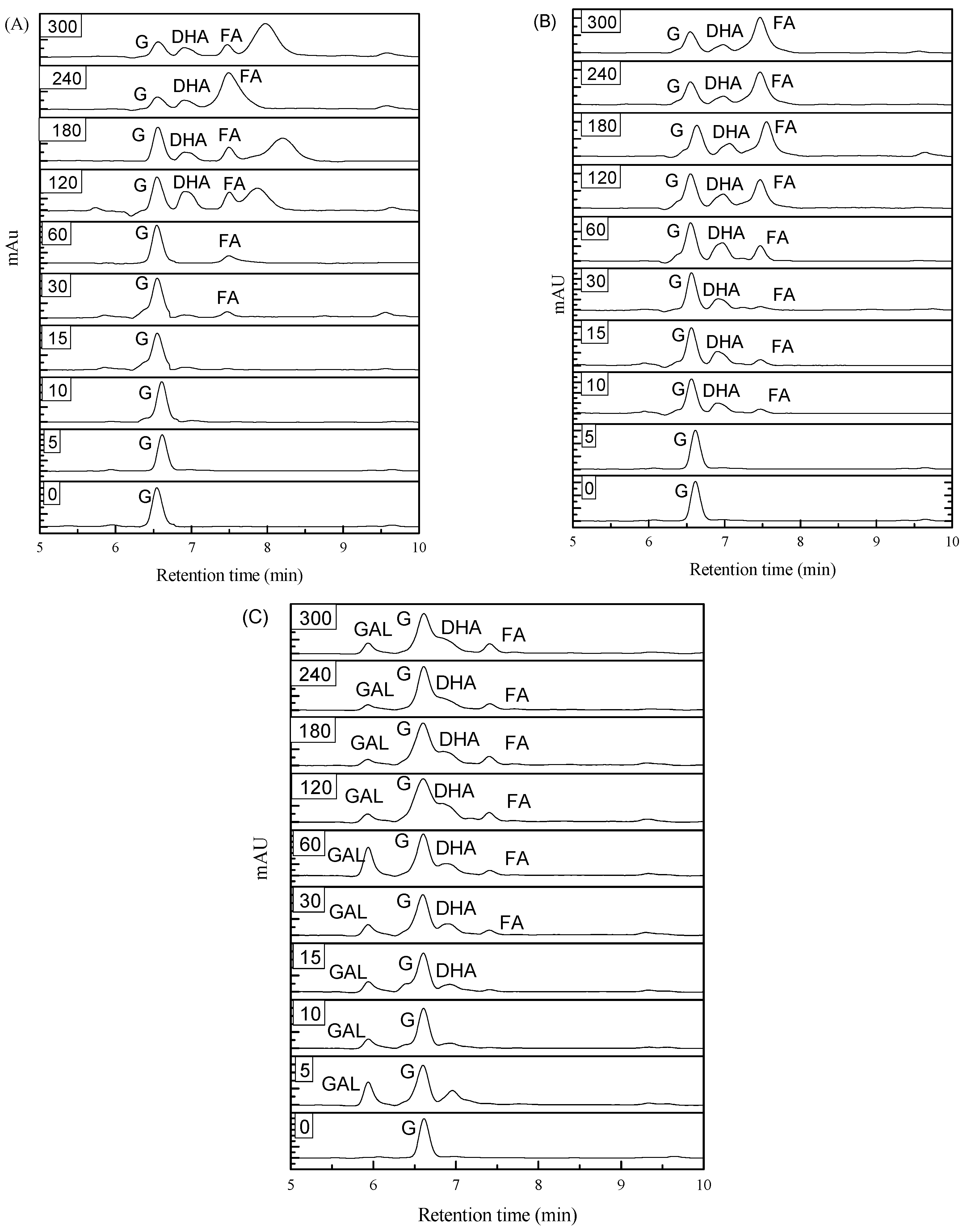 Materproc 04 00037 g006