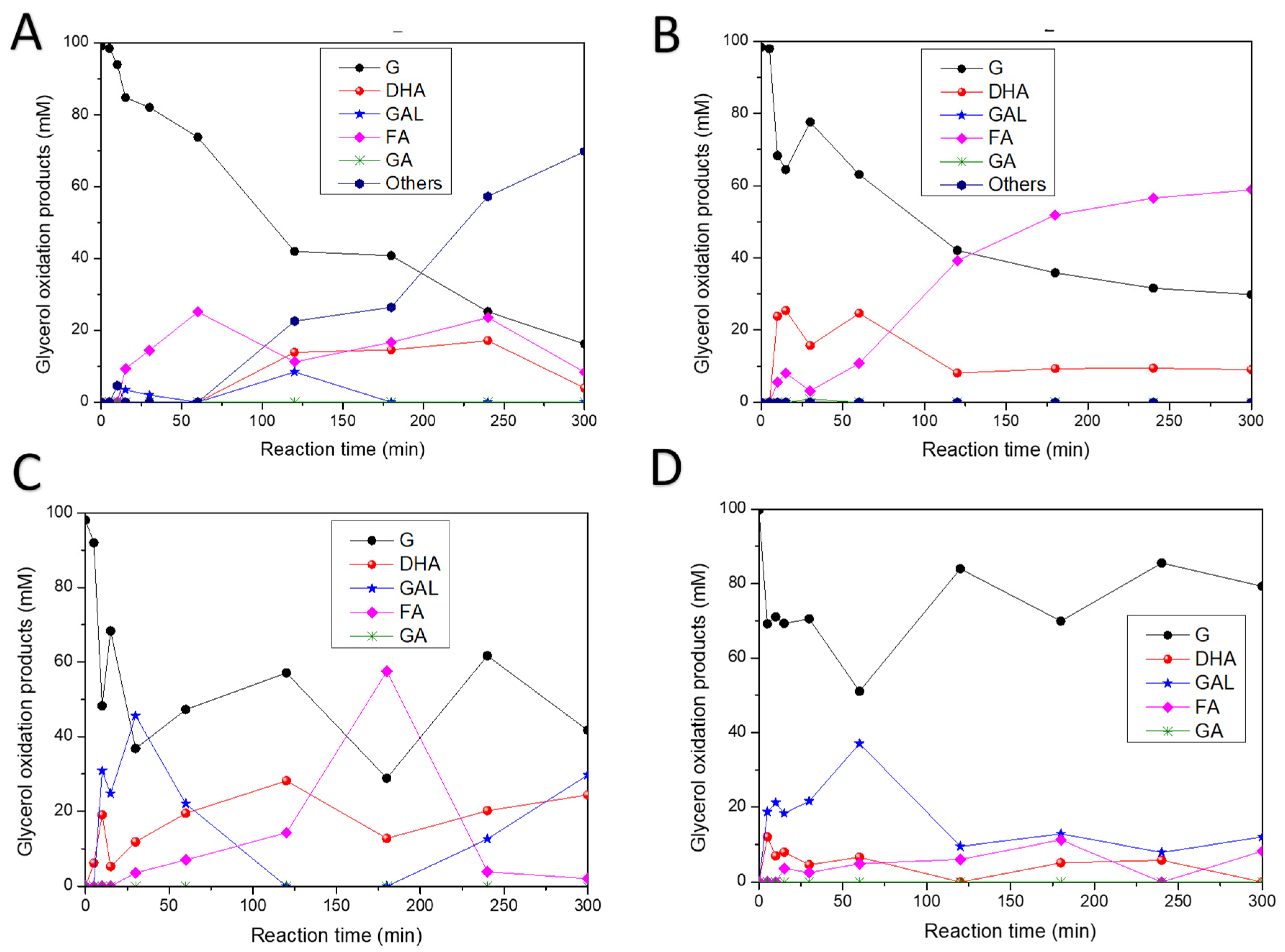 Materproc 04 00037 g007
