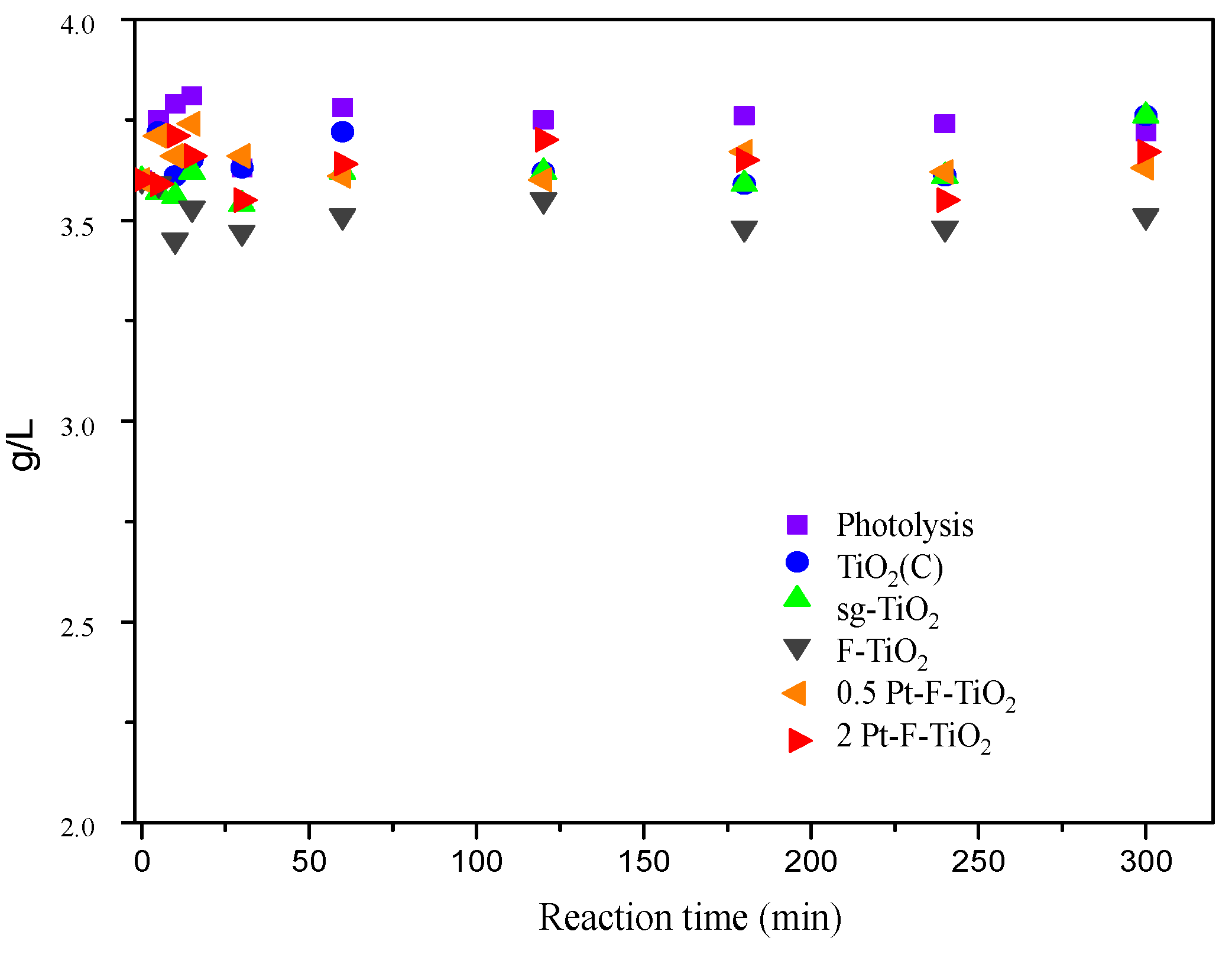Materproc 04 00037 g008