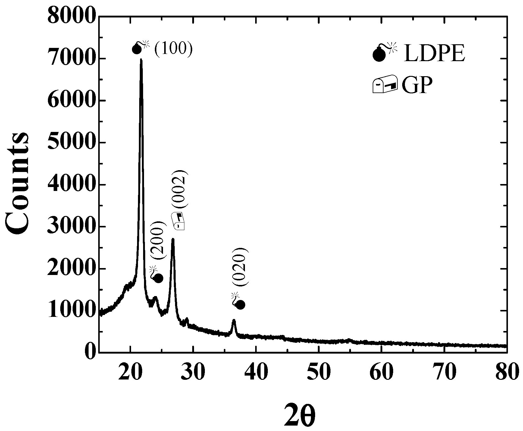 Materproc 04 00038 g002