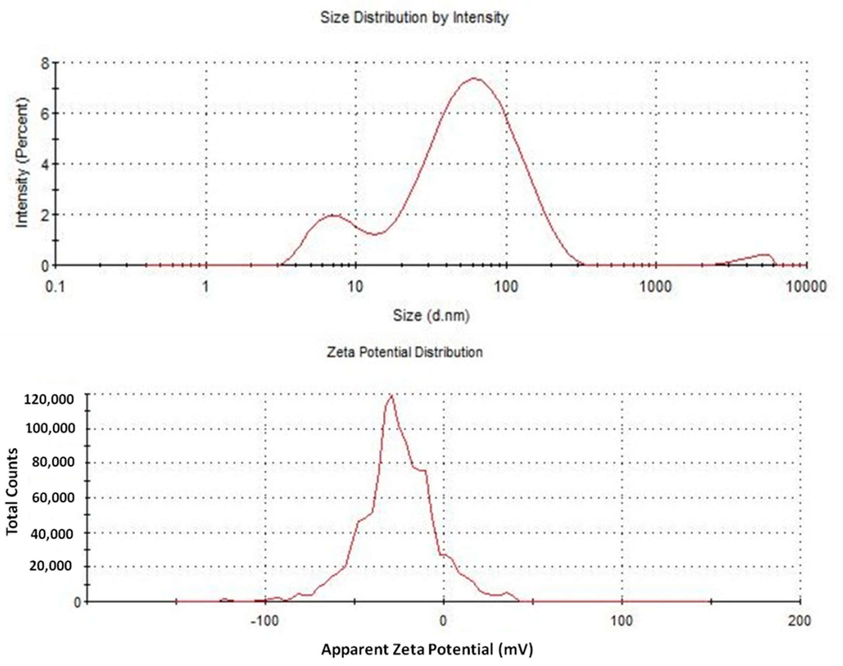 Materproc 04 00061 g002