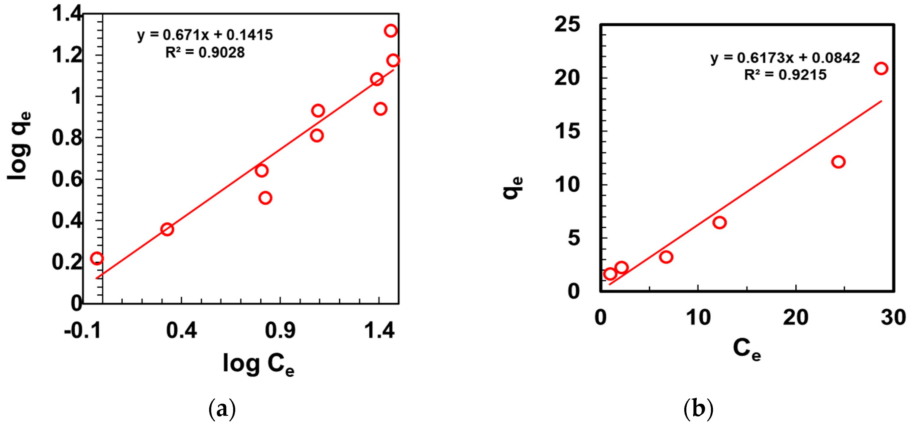 Materproc 04 00068 g002
