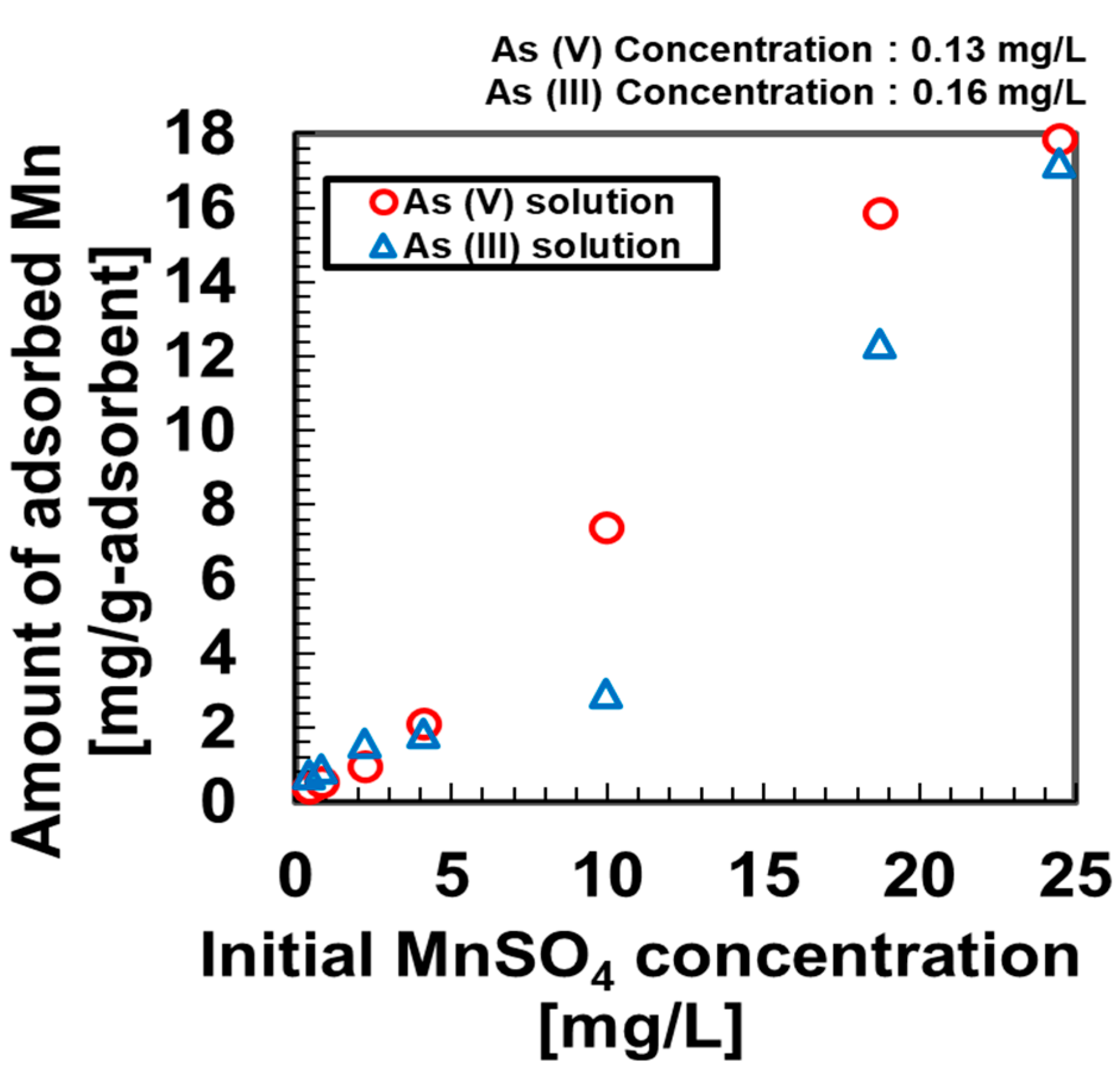 Materproc 04 00068 g004