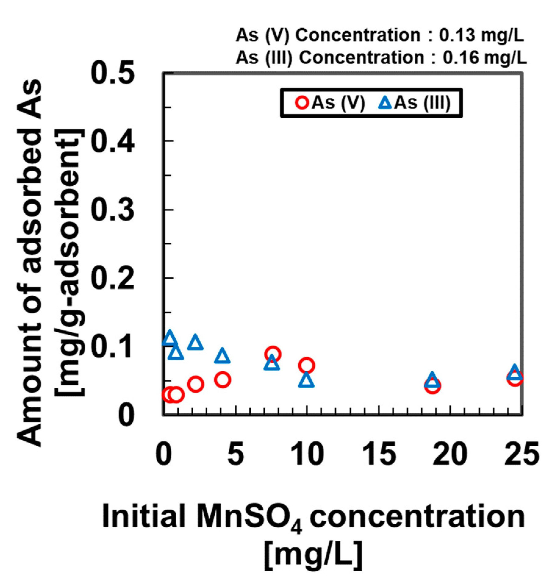 Materproc 04 00068 g005