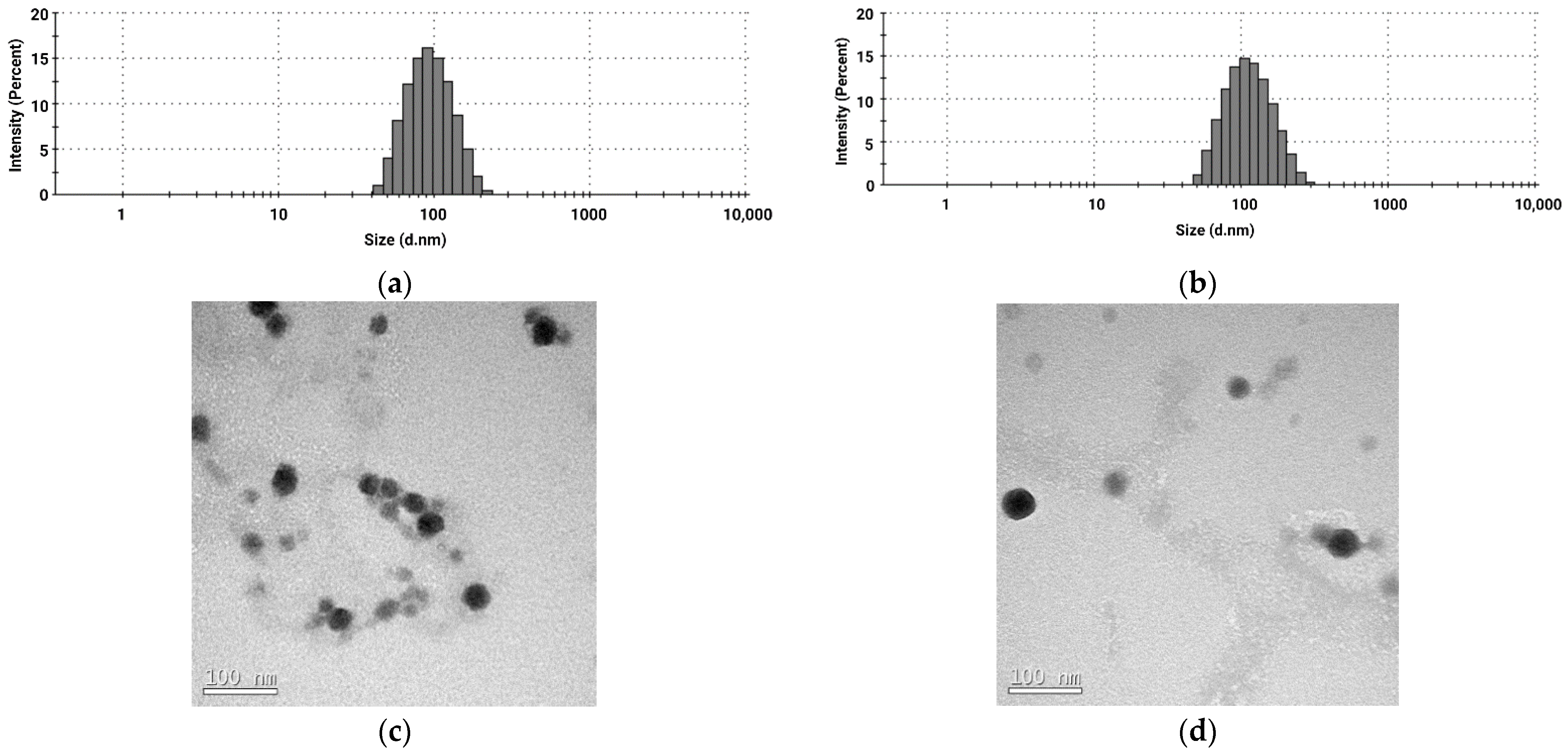Materproc 04 00069 g001 Materproc 04 00069 g001