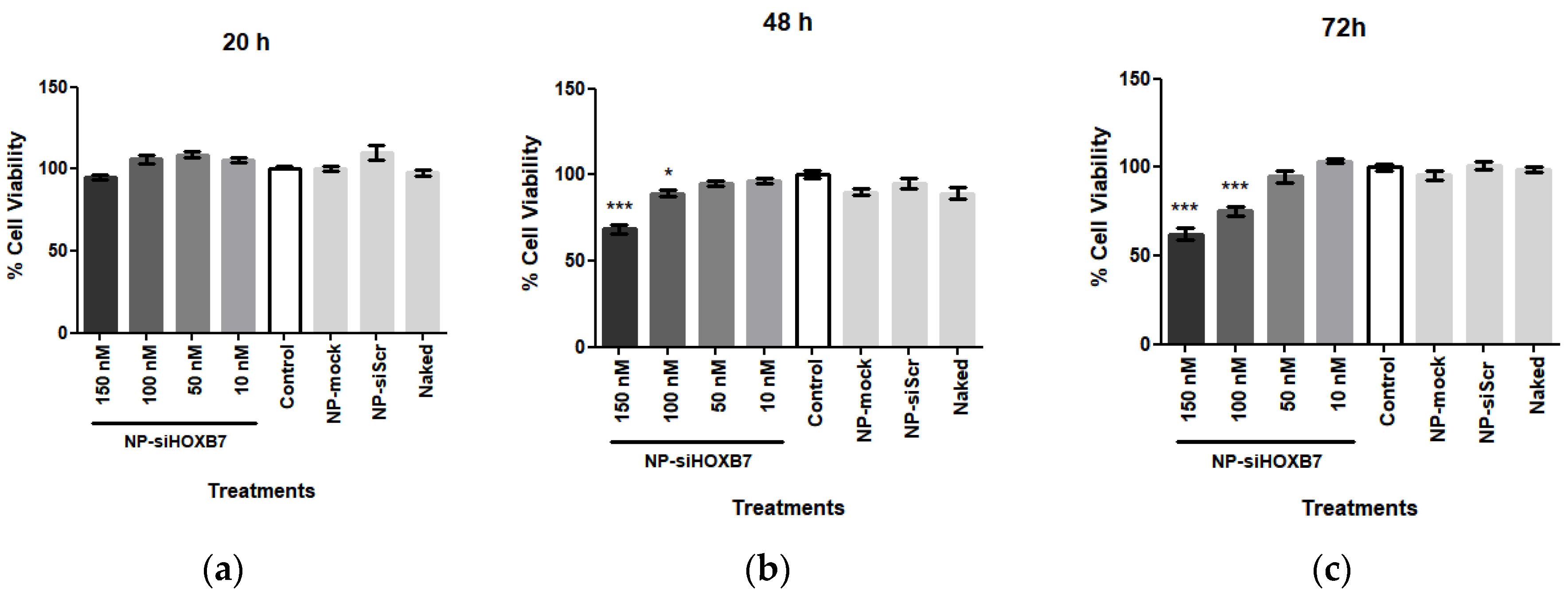 Materproc 04 00069 g002 Materproc 04 00069 g002