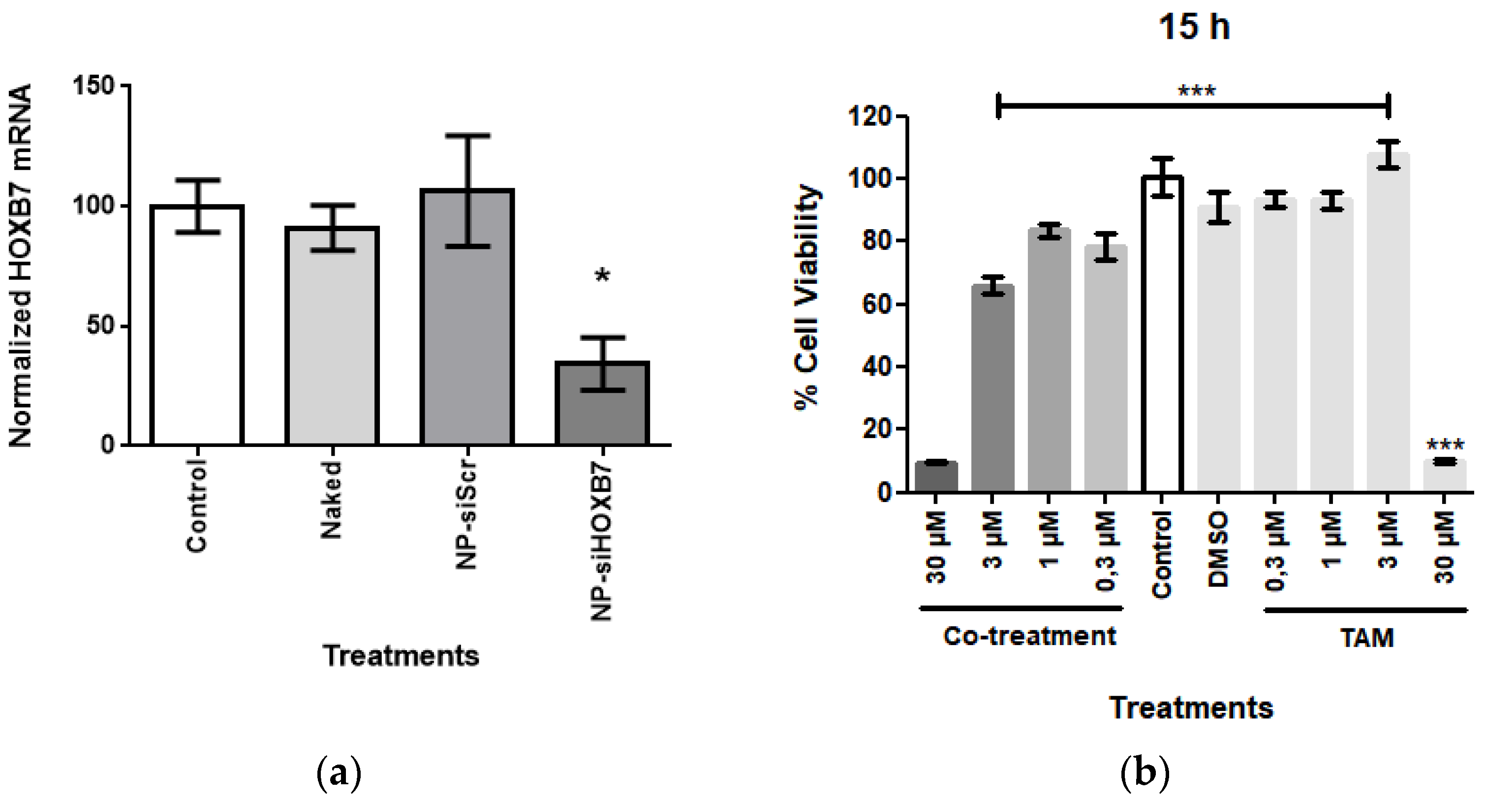 Materproc 04 00069 g003 Materproc 04 00069 g003