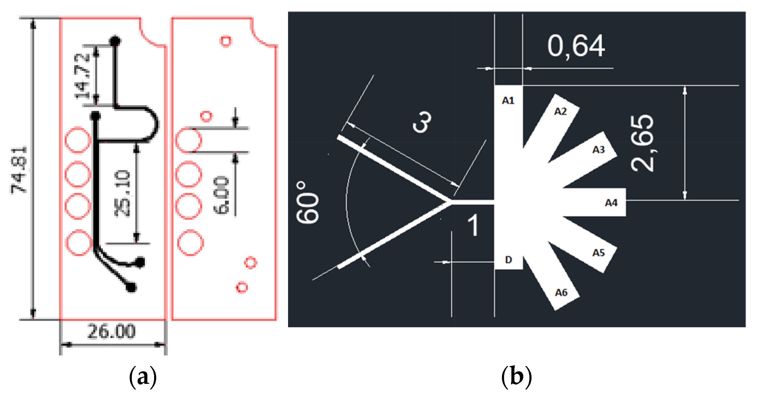 Materproc 04 00073 g001