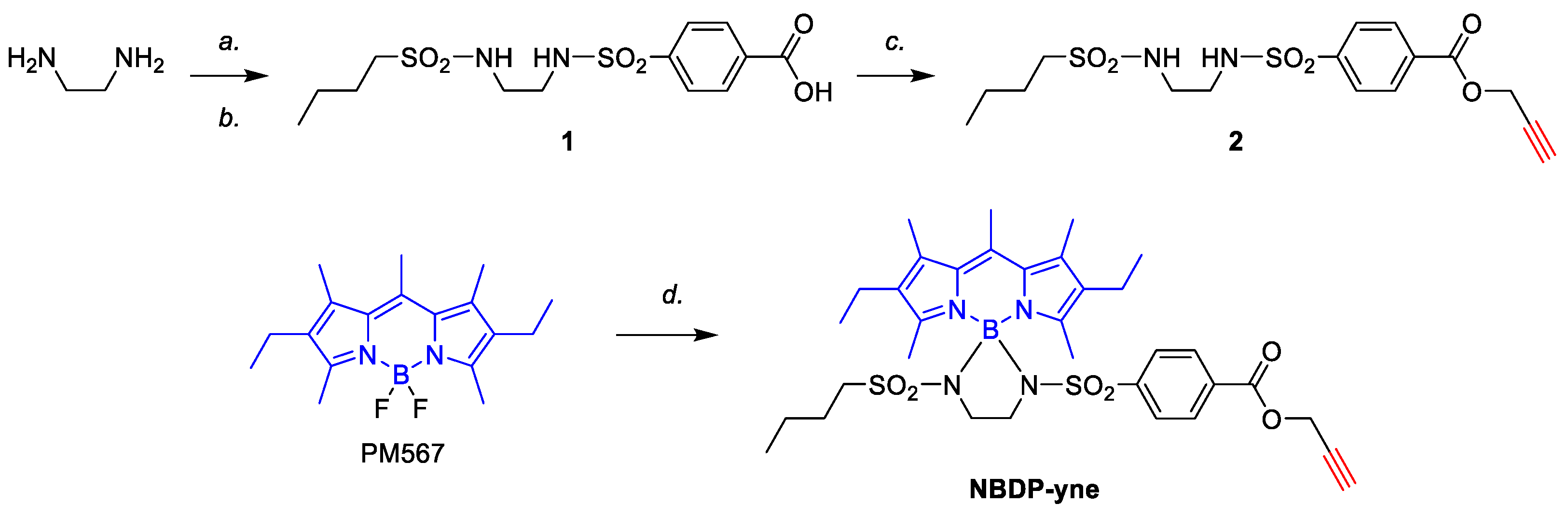Materproc 04 00090 sch001