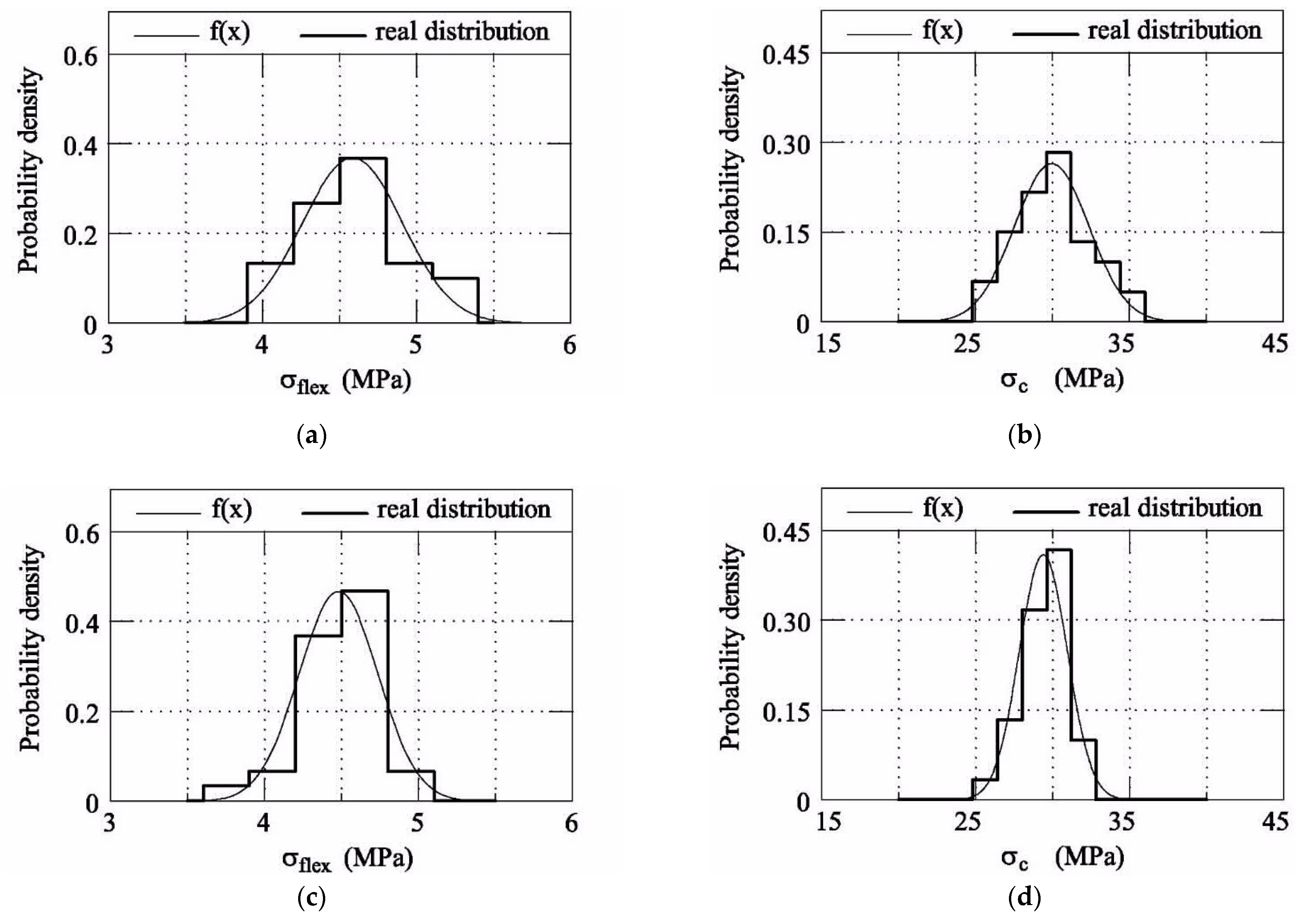 Materproc 05 00002 g002