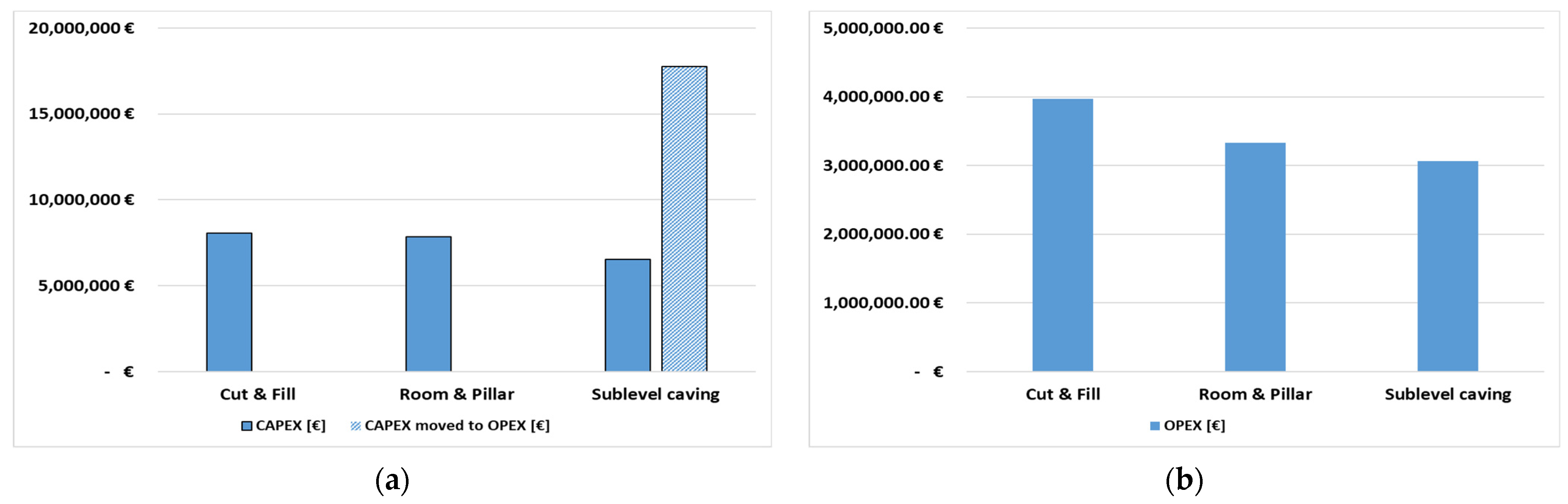 Materproc 05 00016 g004