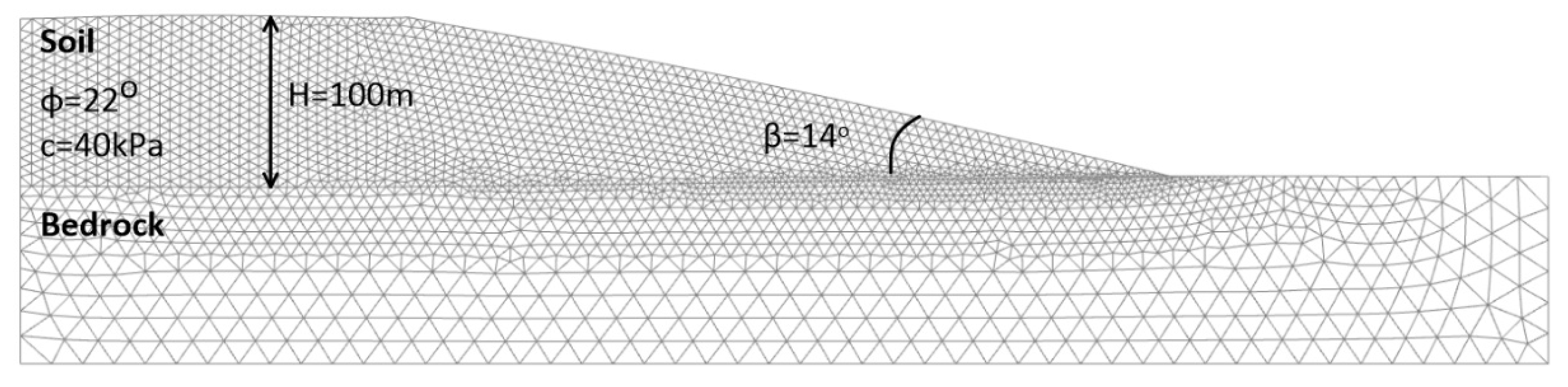 Materproc 05 00017 g001 550