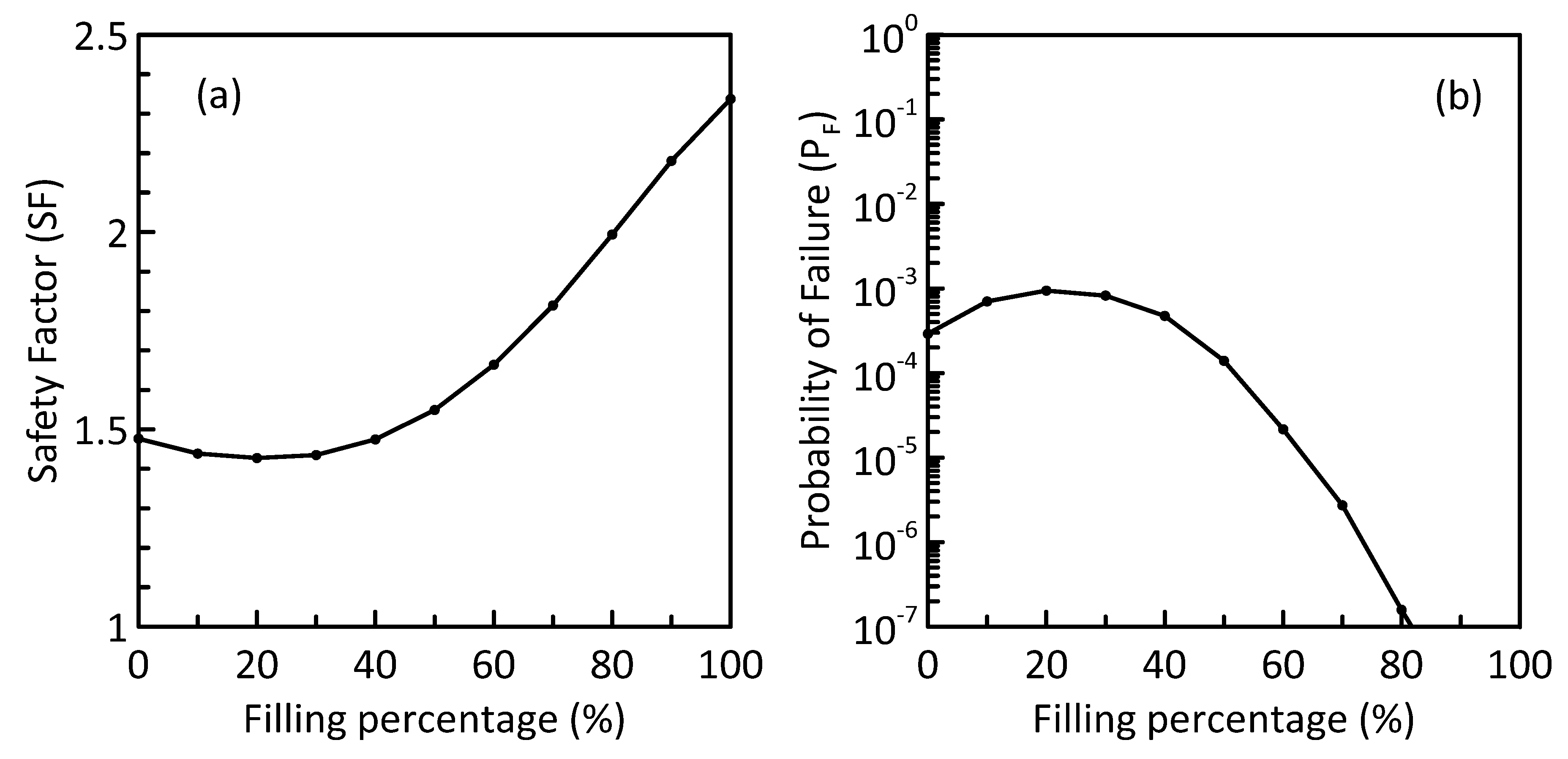 Materproc 05 00017 g002 550