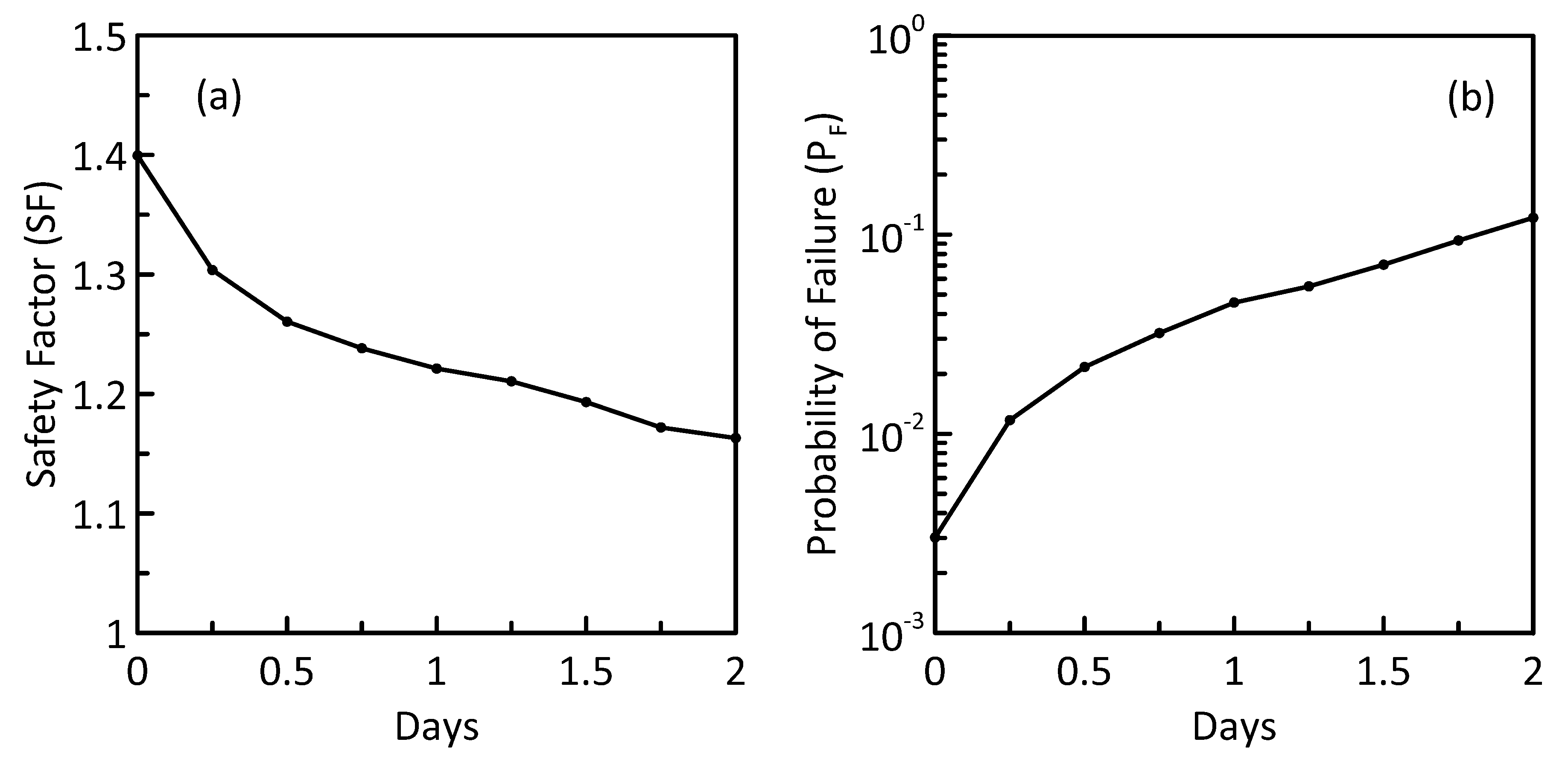 Materproc 05 00017 g003 550