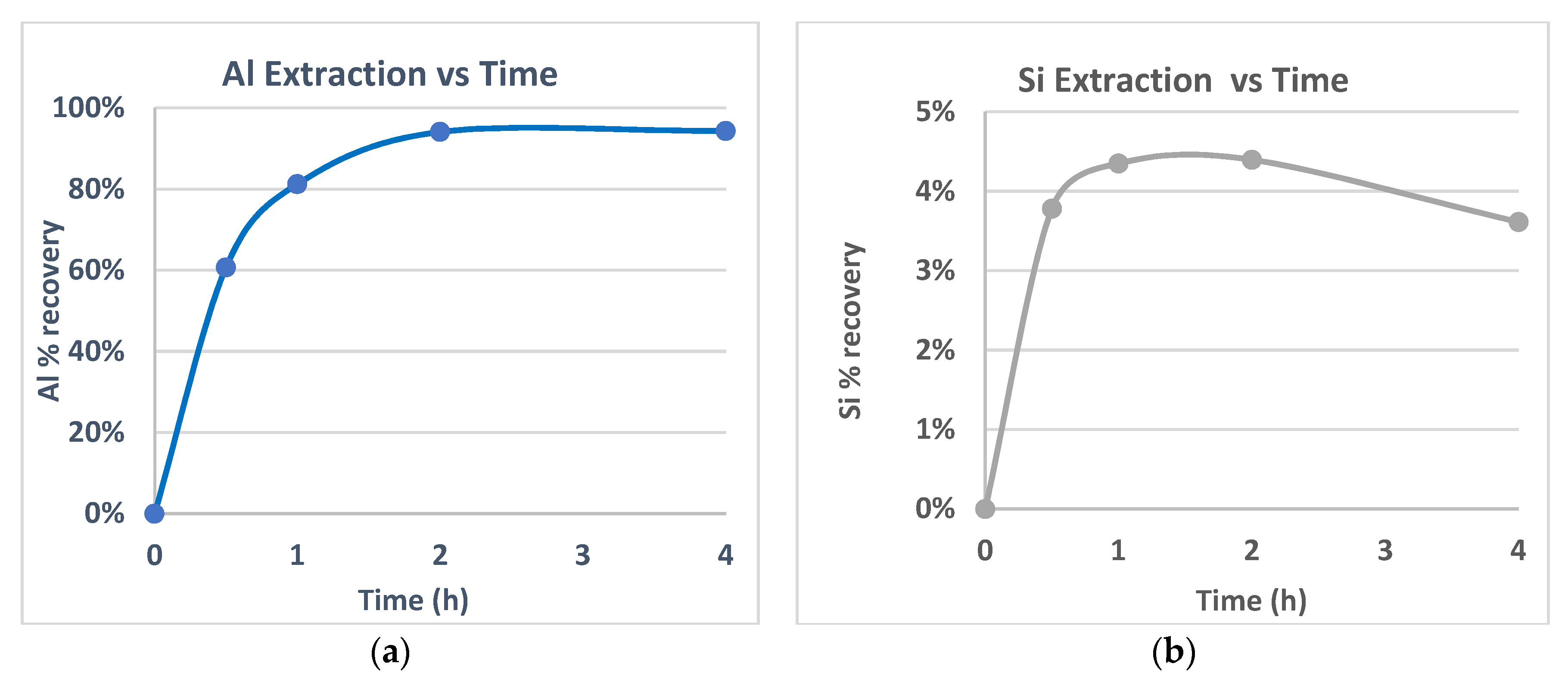 Materproc 05 00024 g002 550