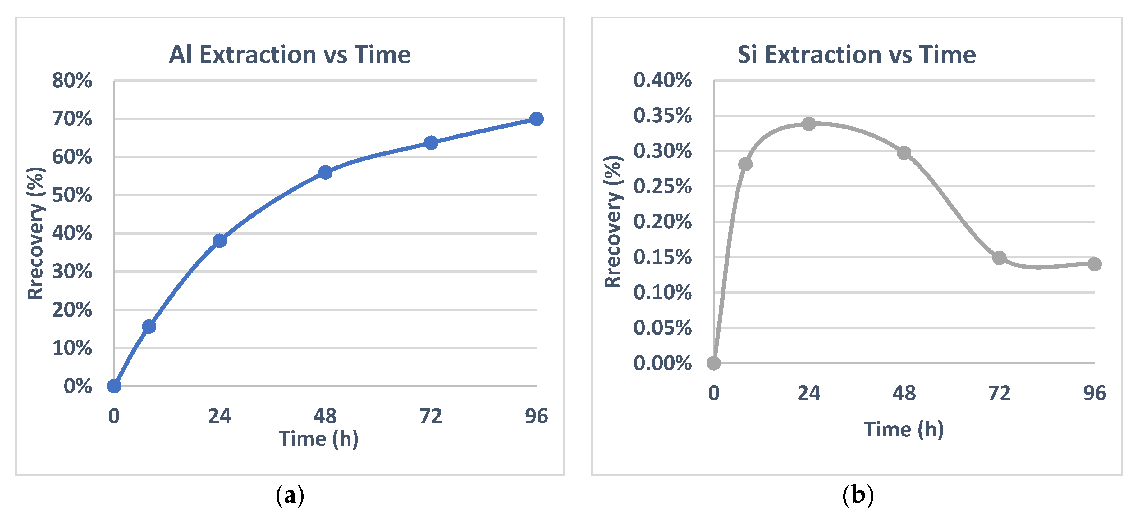 Materproc 05 00024 g005 550