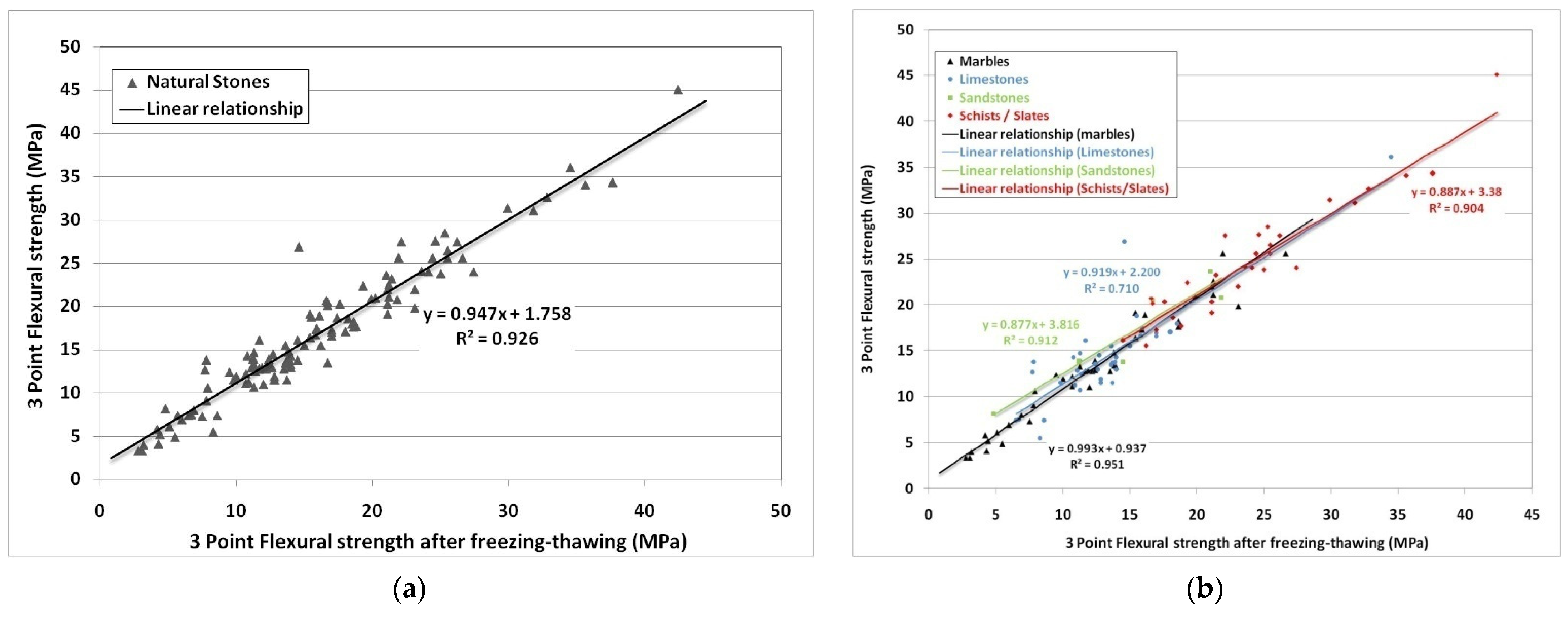 Materproc 05 00028 g003