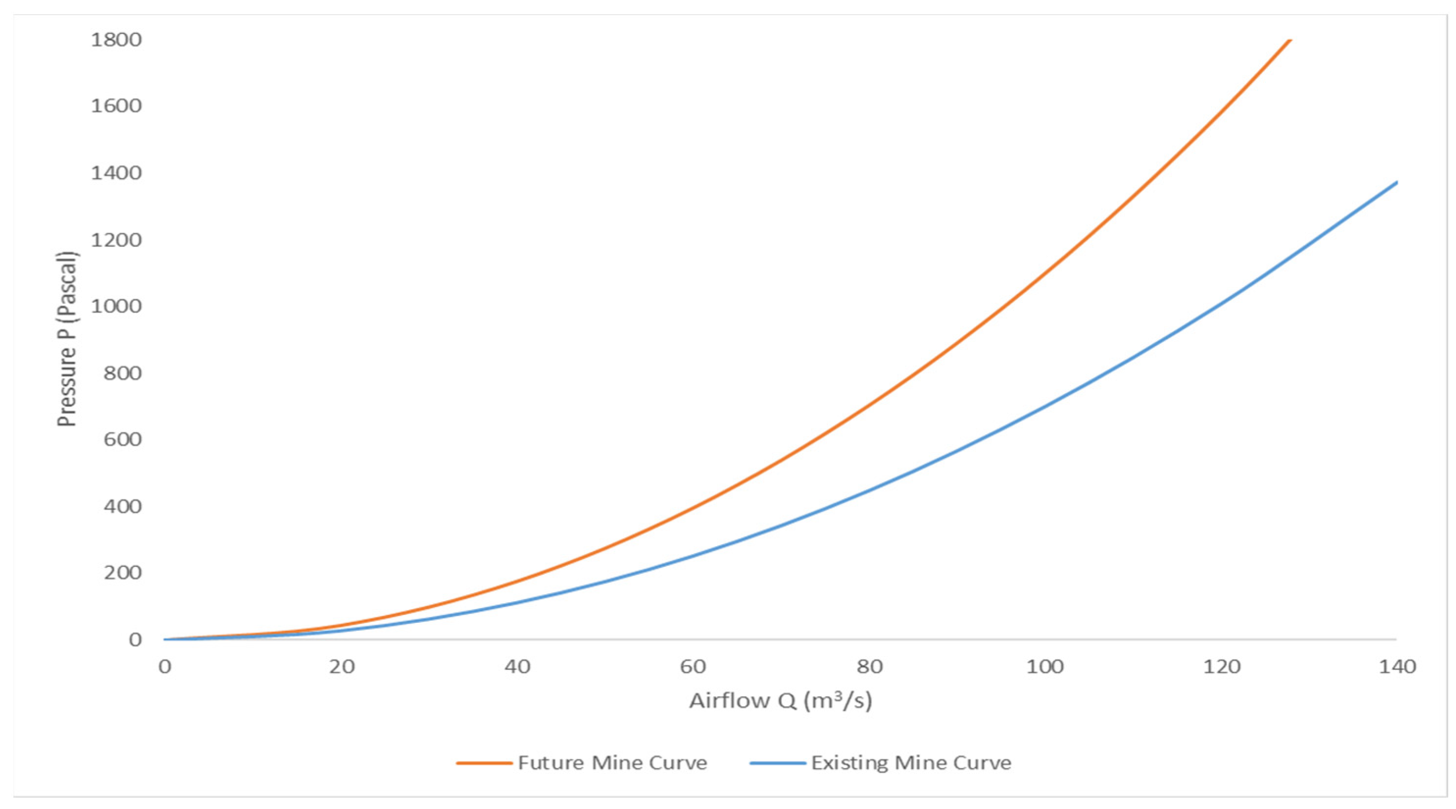 Materproc 05 00029 g004 550