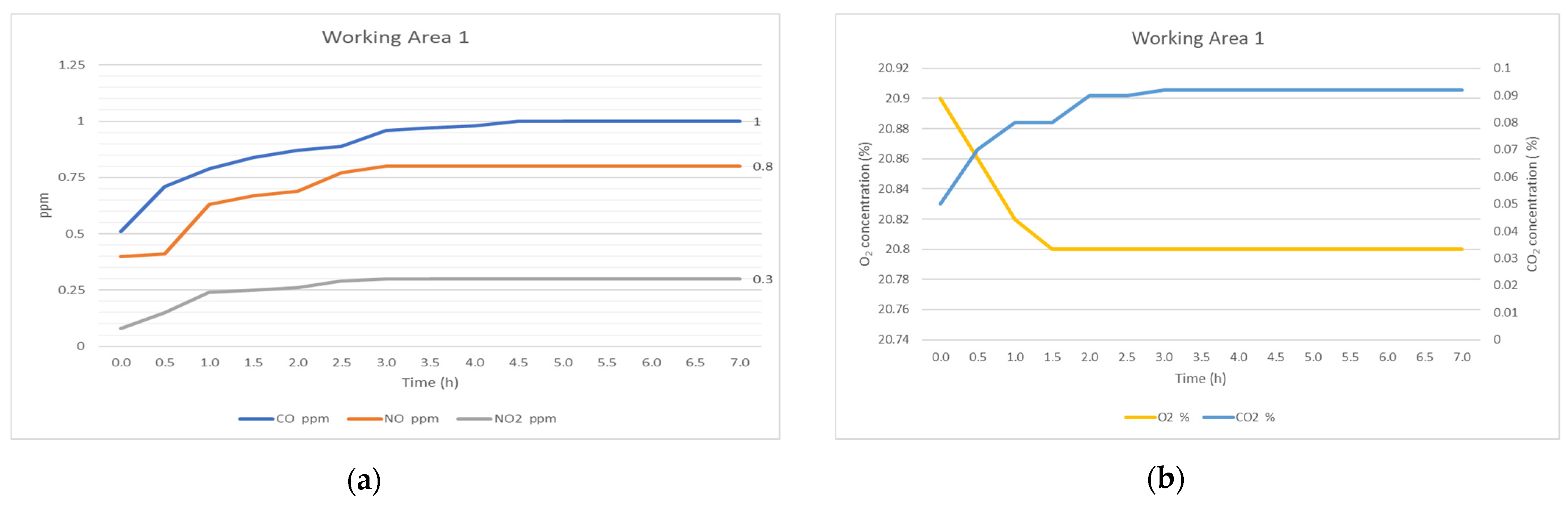 Materproc 05 00029 g006 550