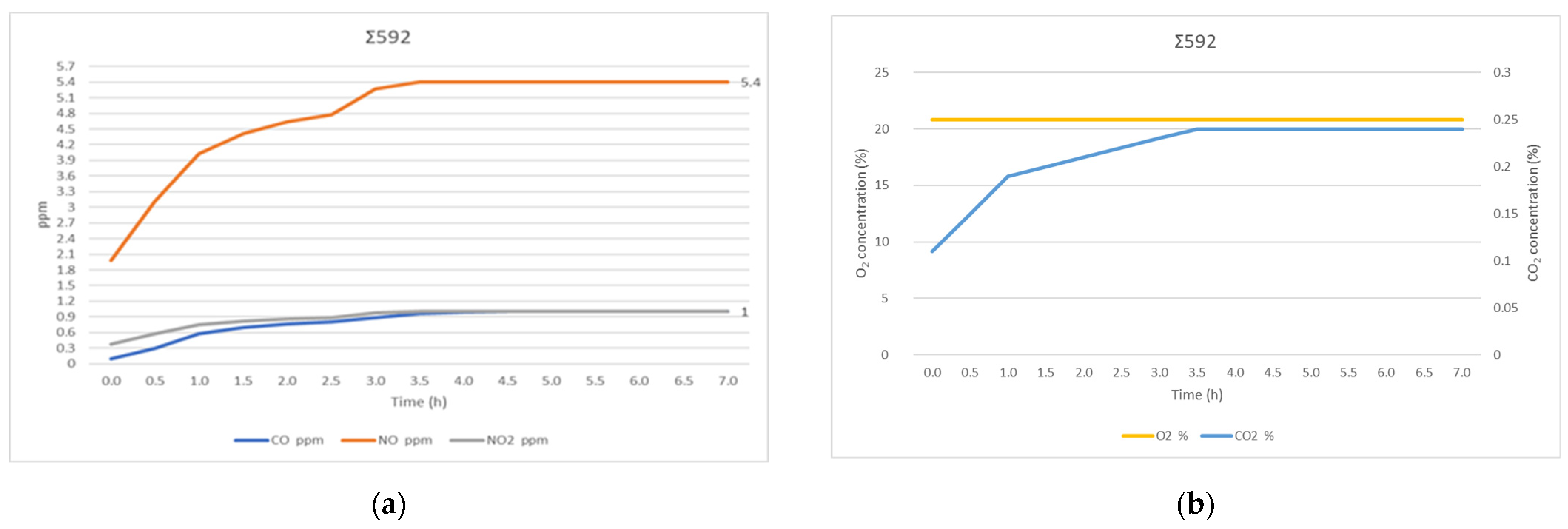 Materproc 05 00029 g007 550