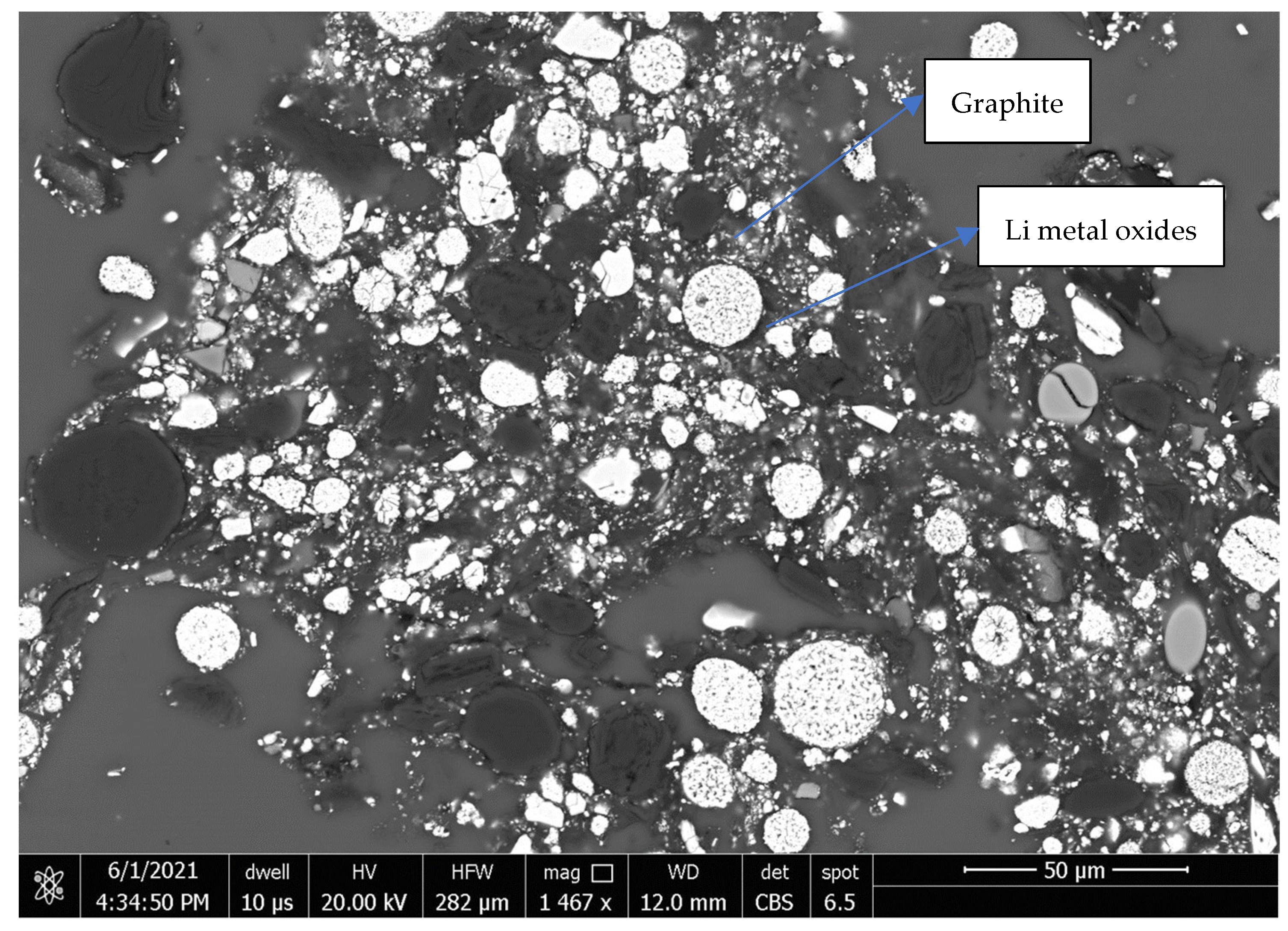 Materproc 05 00030 g006 550