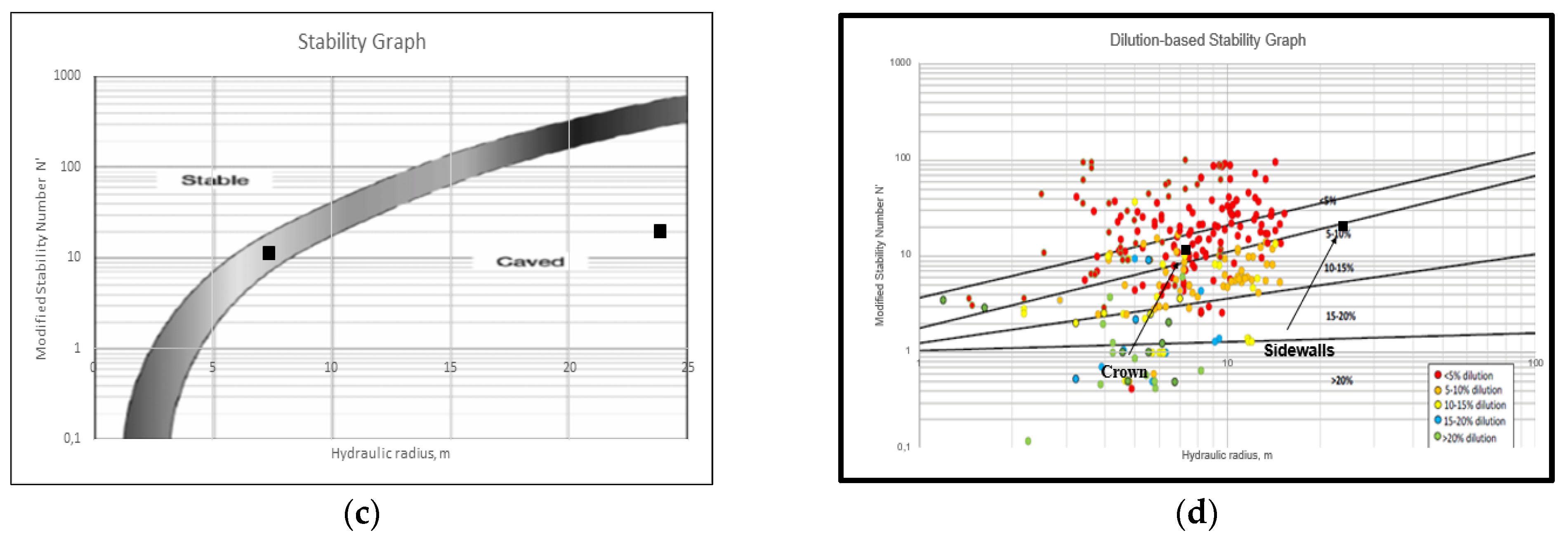 Materproc 05 00034 g001b
