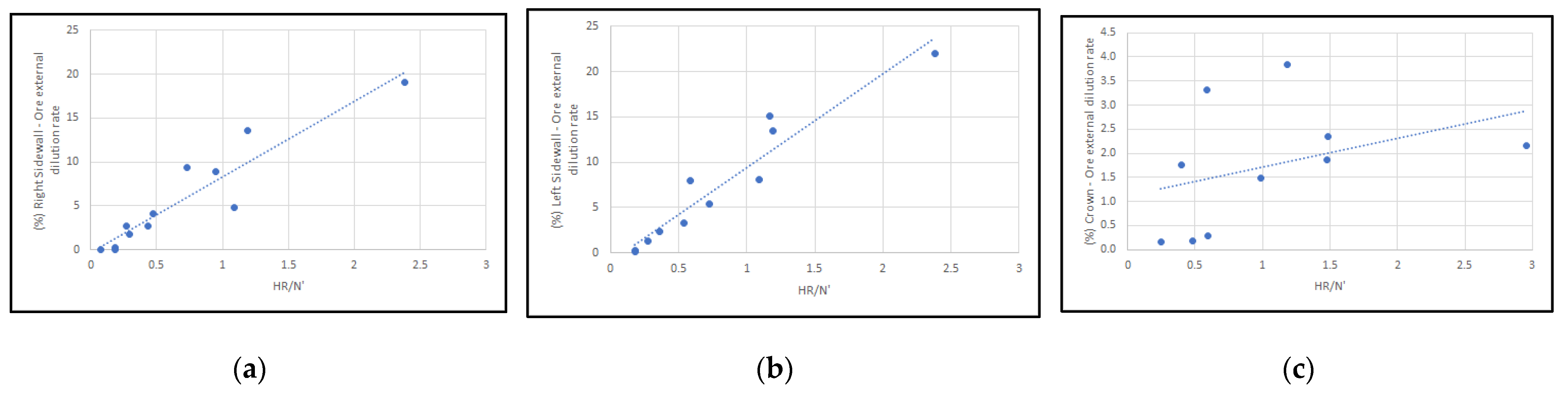 Materproc 05 00034 g002