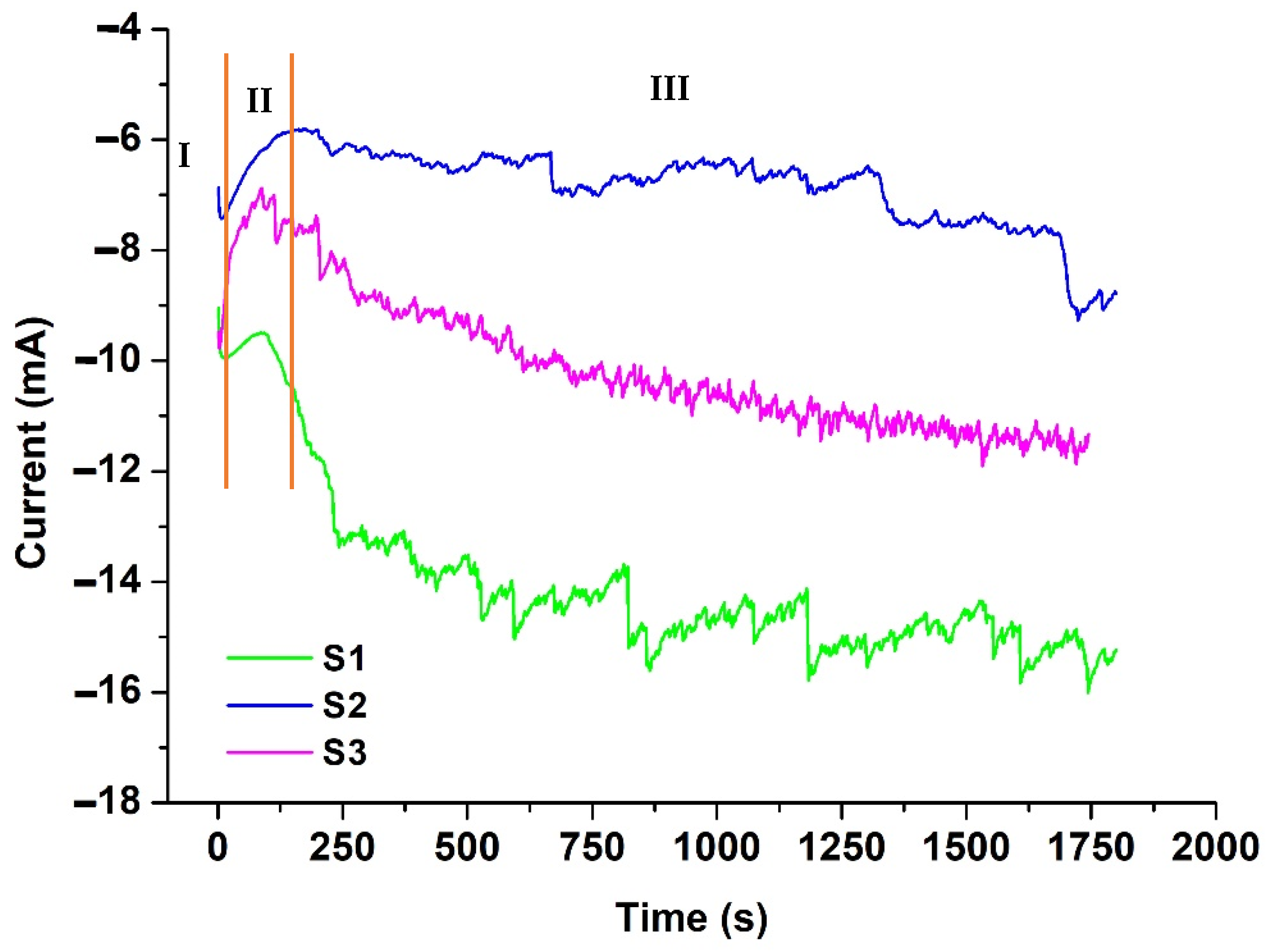 Materproc 05 00040 g002